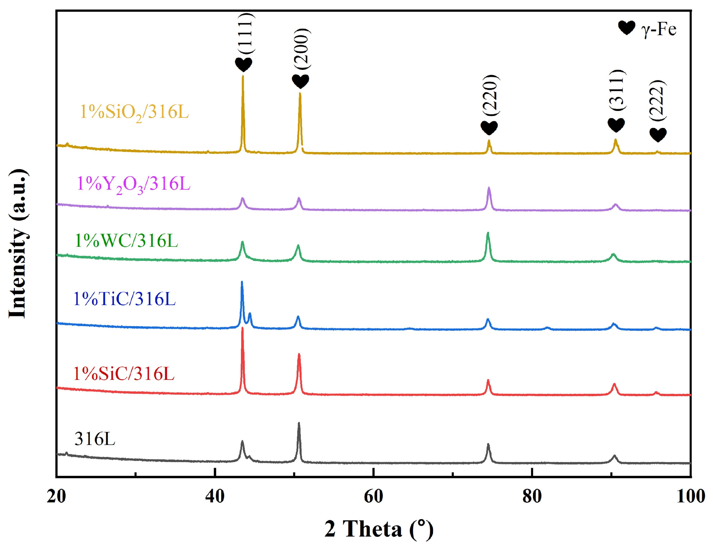 Metals 16 00173 g006 Metals 16 00173 g006