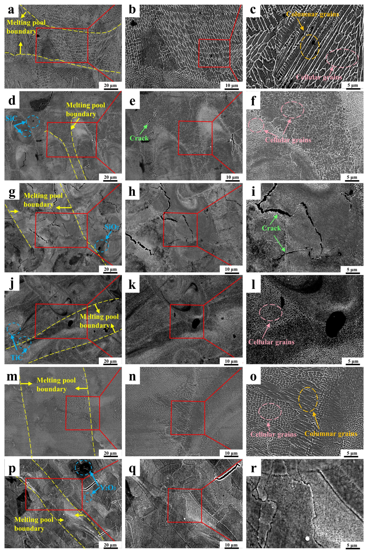 Metals 16 00173 g008 Metals 16 00173 g008
