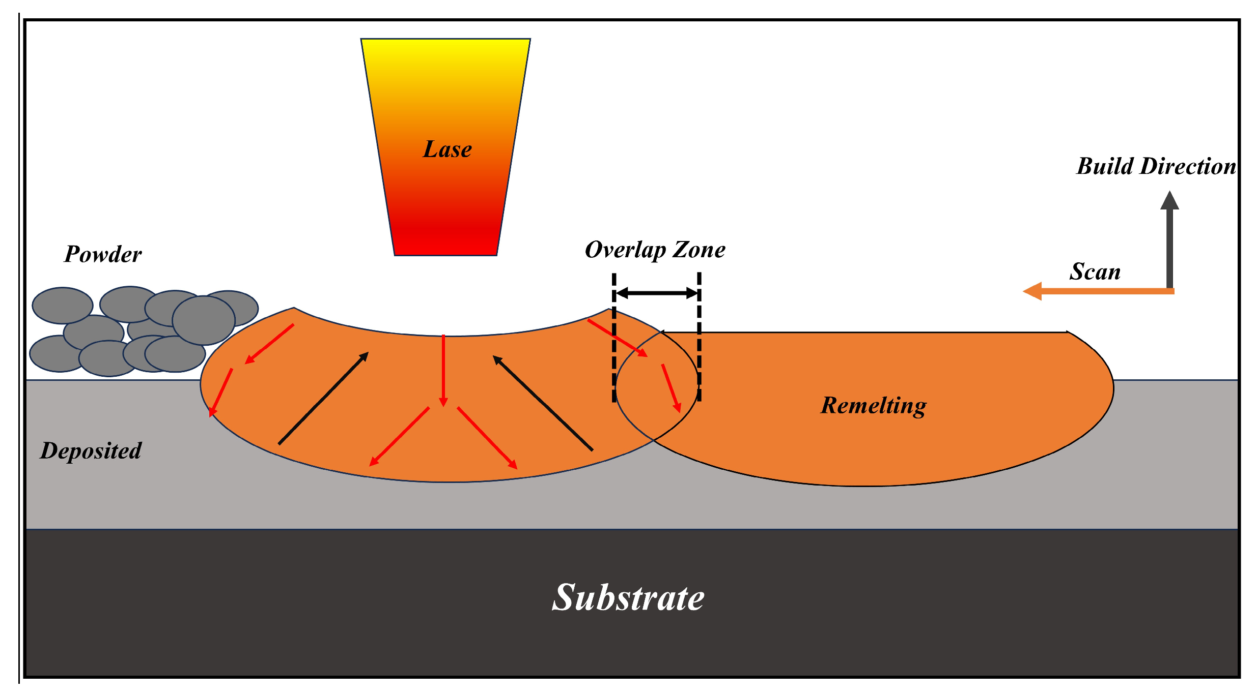 Metals 16 00173 g009 Metals 16 00173 g009