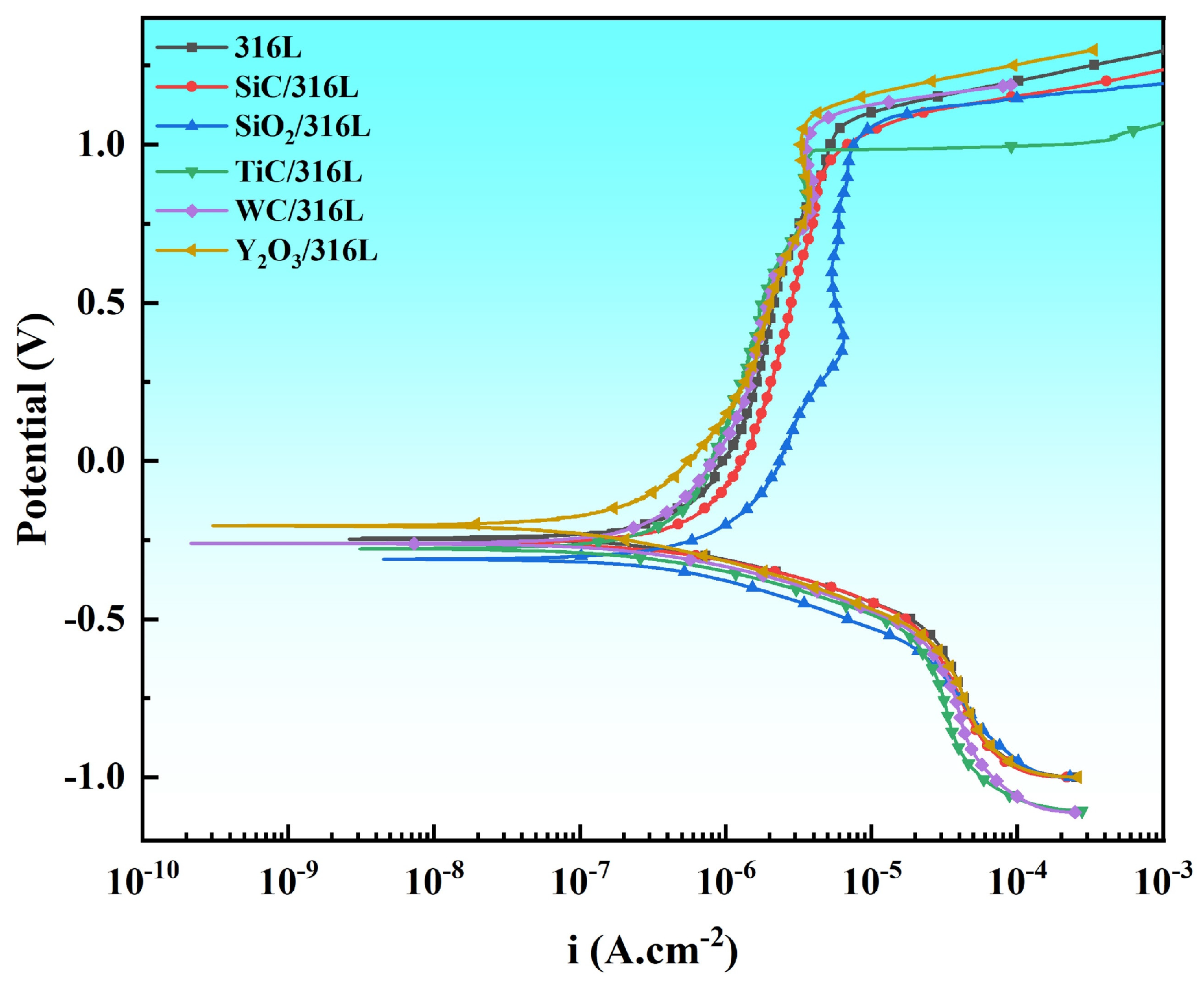 Metals 16 00173 g011 Metals 16 00173 g011