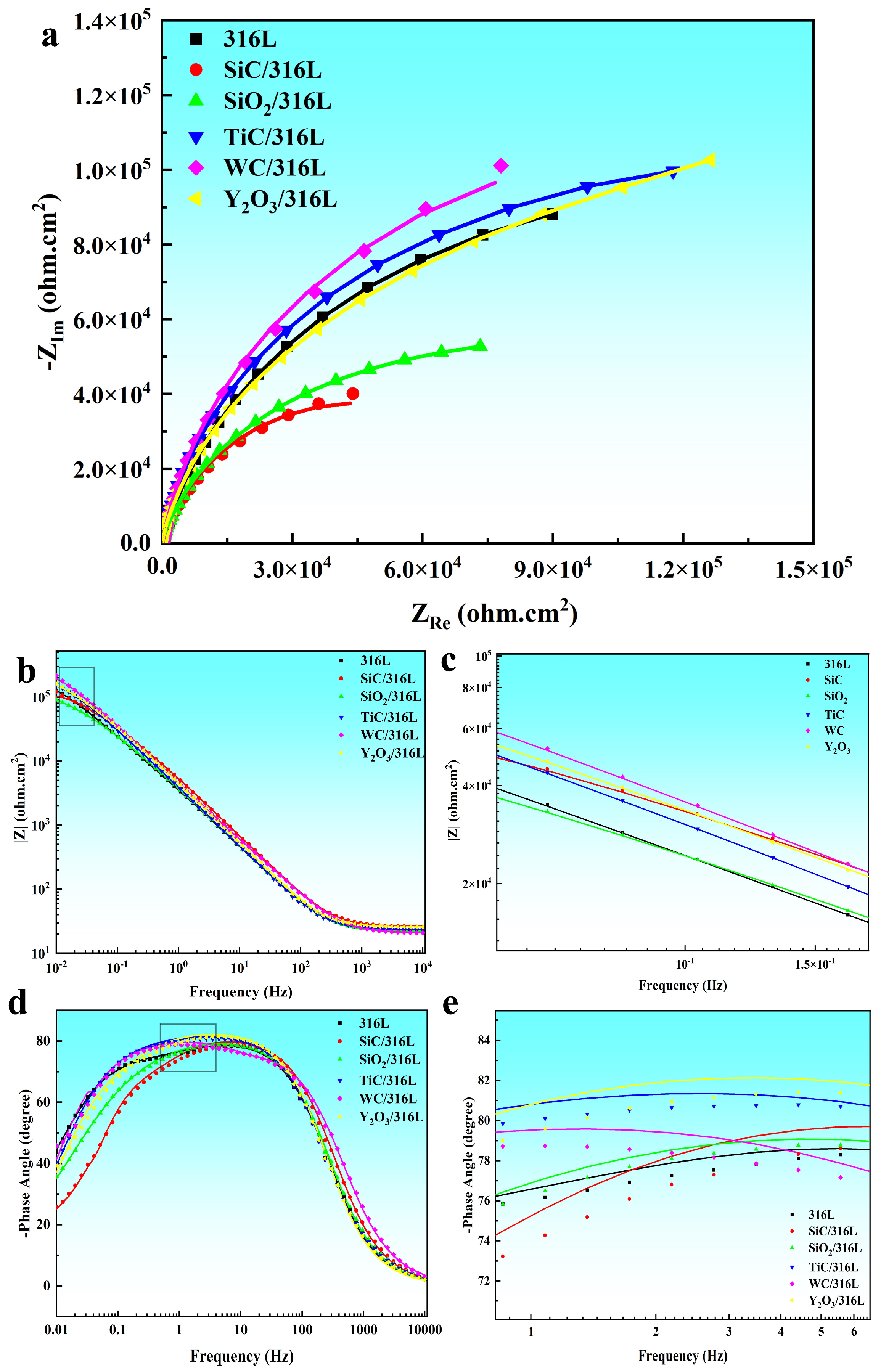 Metals 16 00173 g012 Metals 16 00173 g012