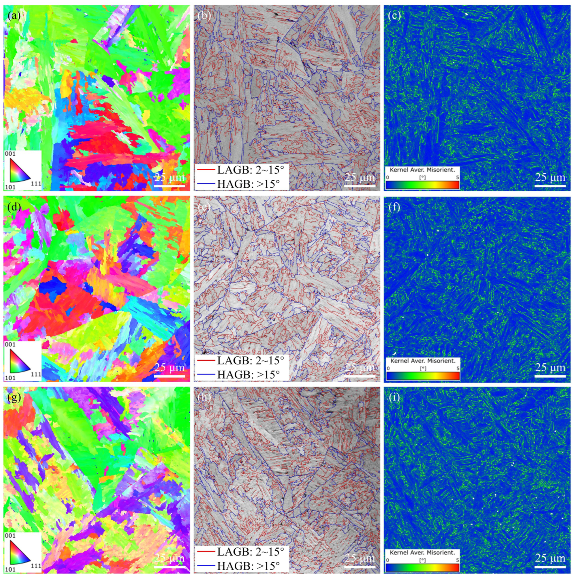 Metals 16 00175 g005 Metals 16 00175 g005