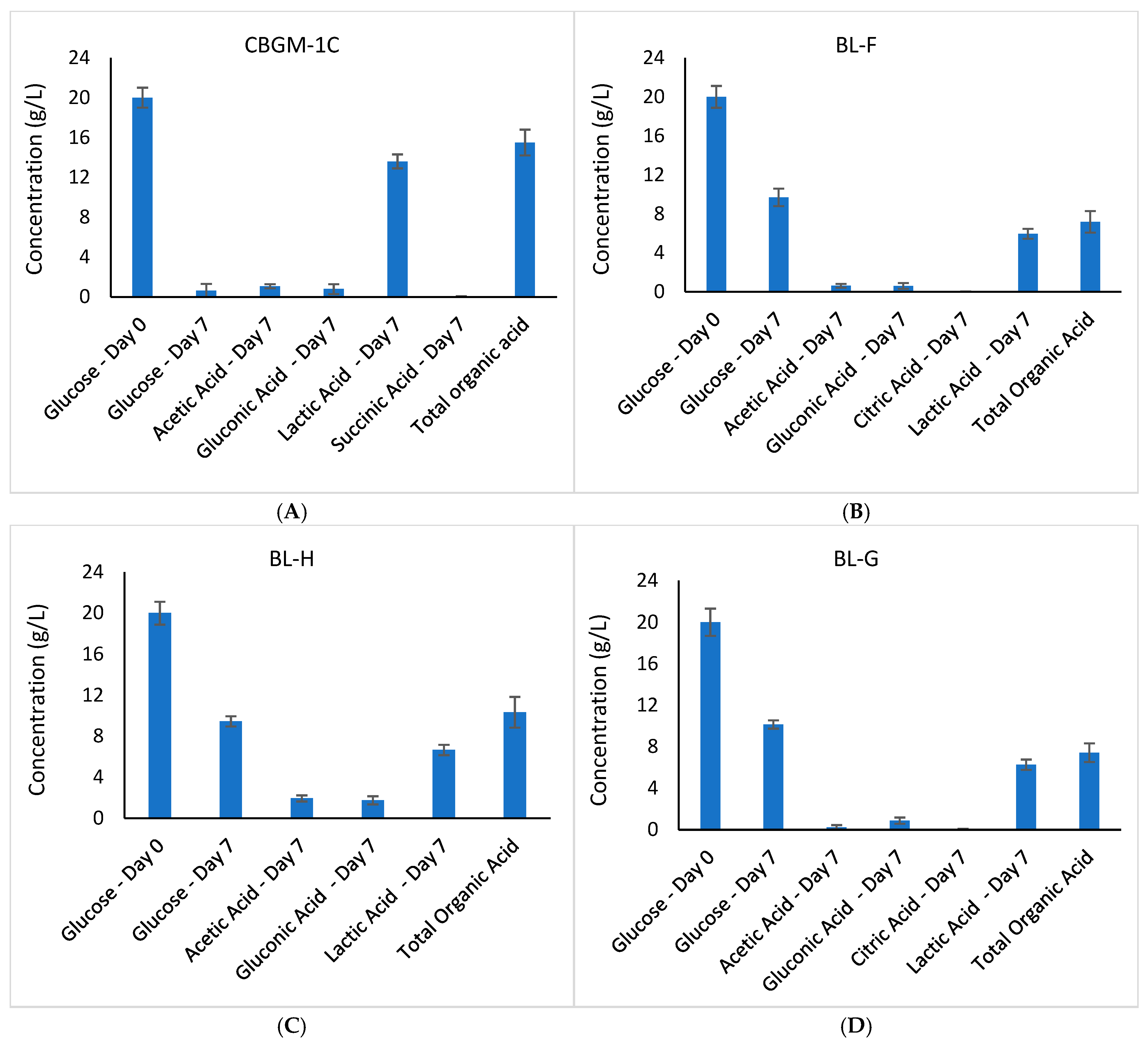 Metals 16 00178 g001a