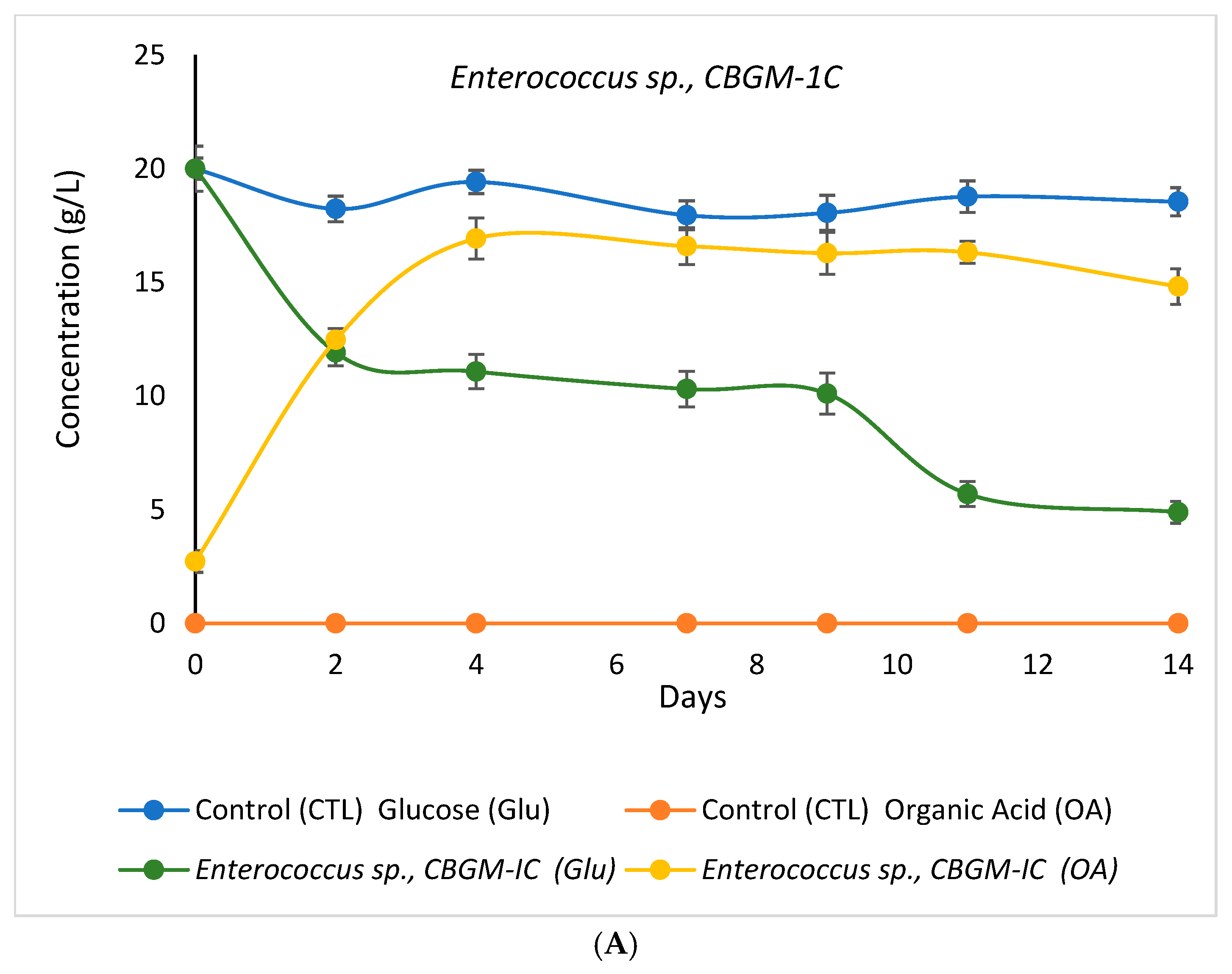 Metals 16 00178 g002a