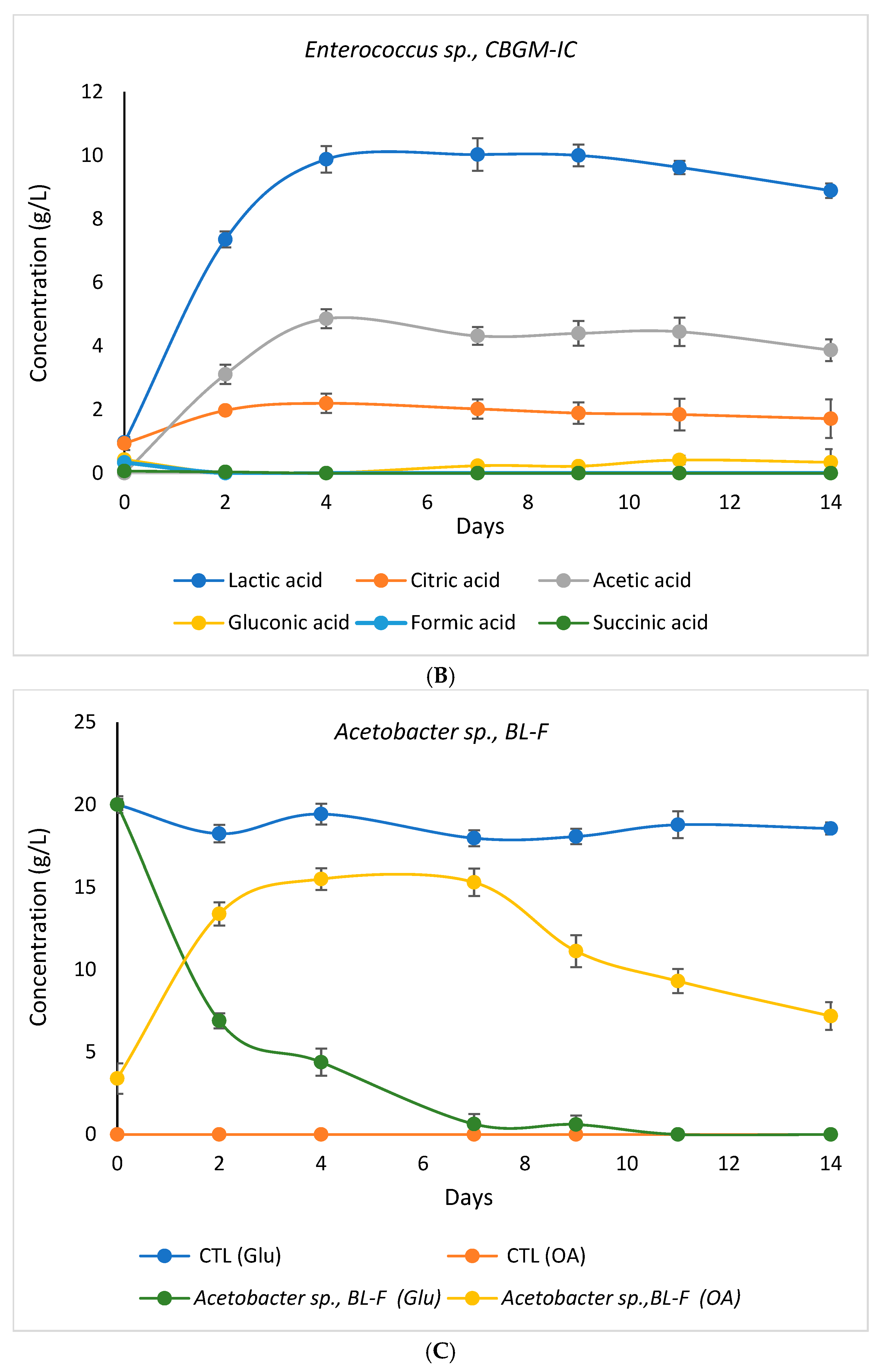 Metals 16 00178 g002b