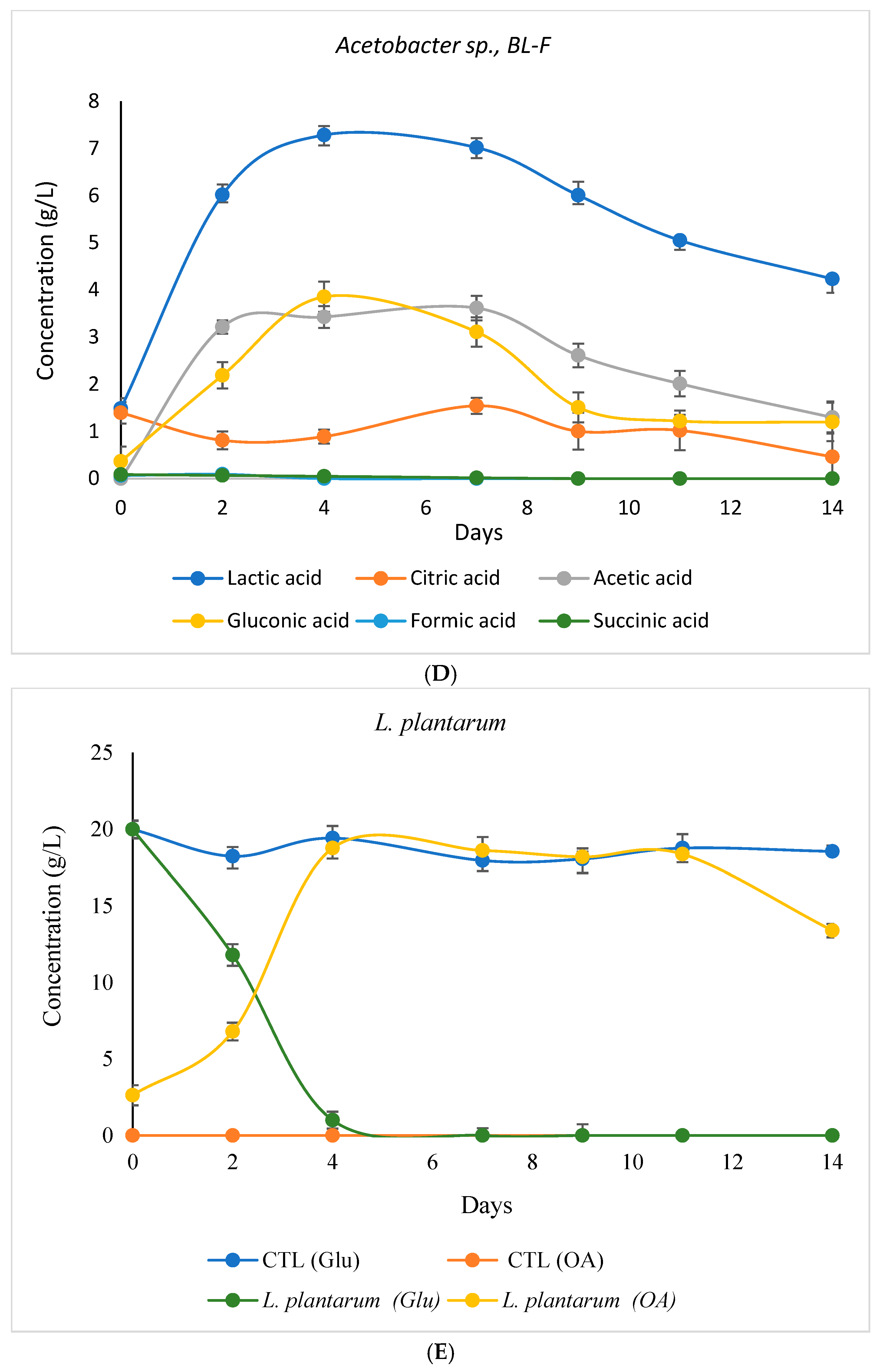 Metals 16 00178 g002c