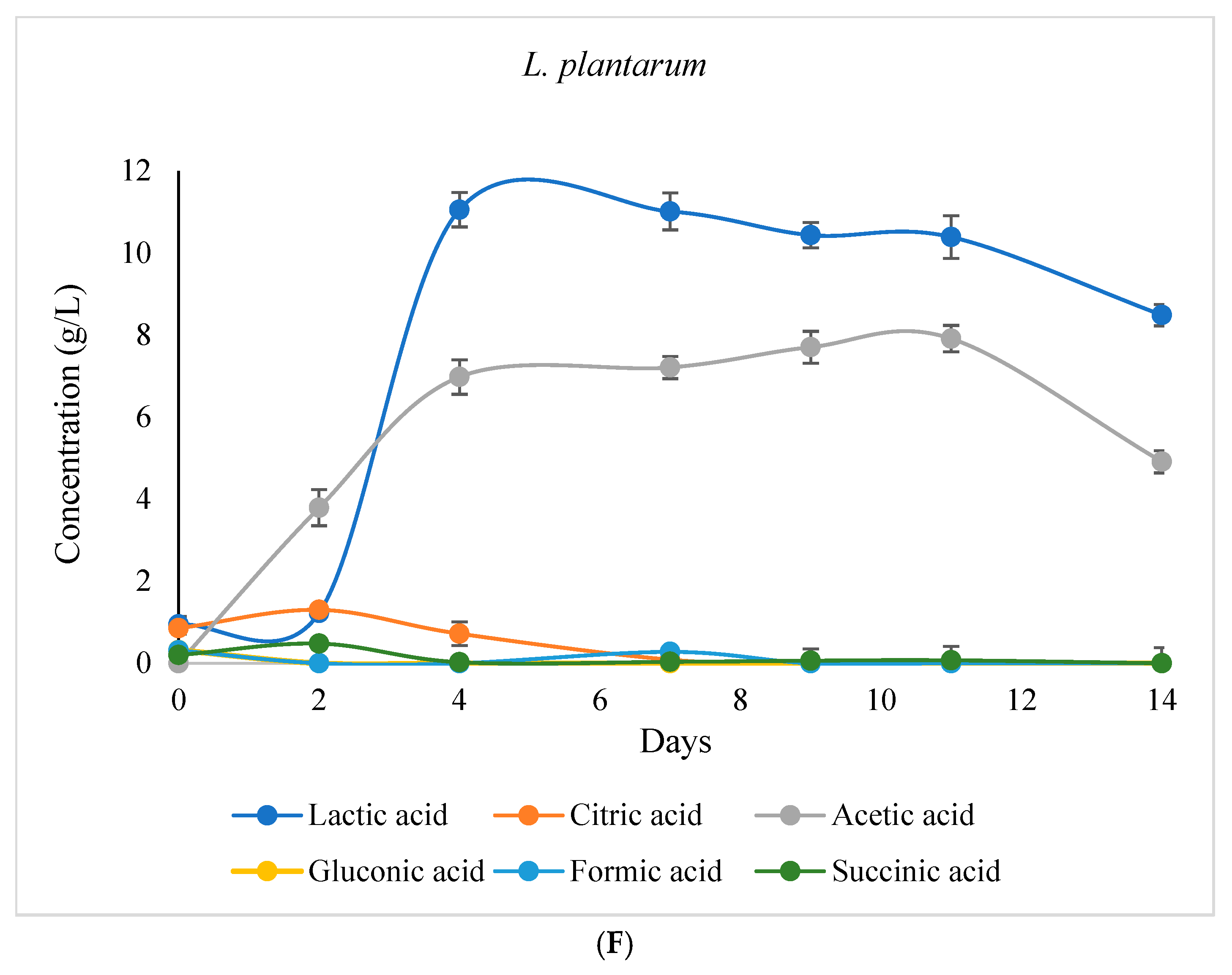 Metals 16 00178 g002d