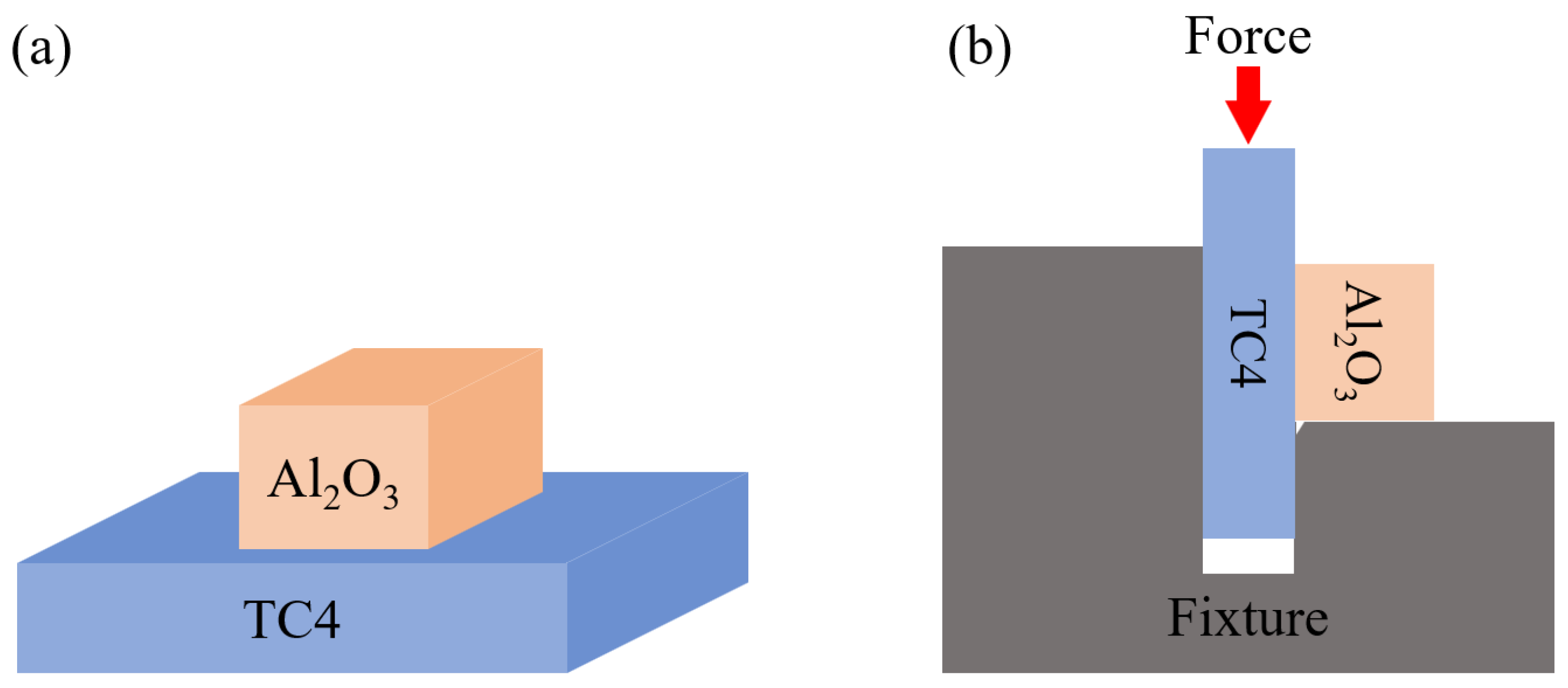 Metals 16 00189 g003