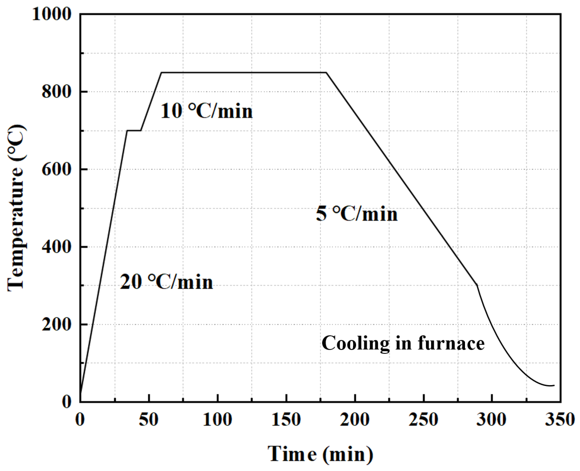 Metals 16 00189 g004