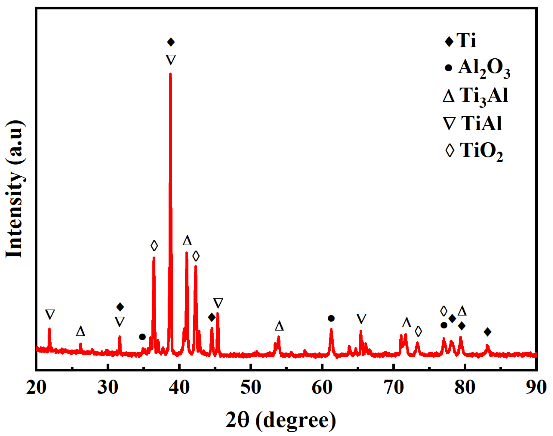Metals 16 00189 g008
