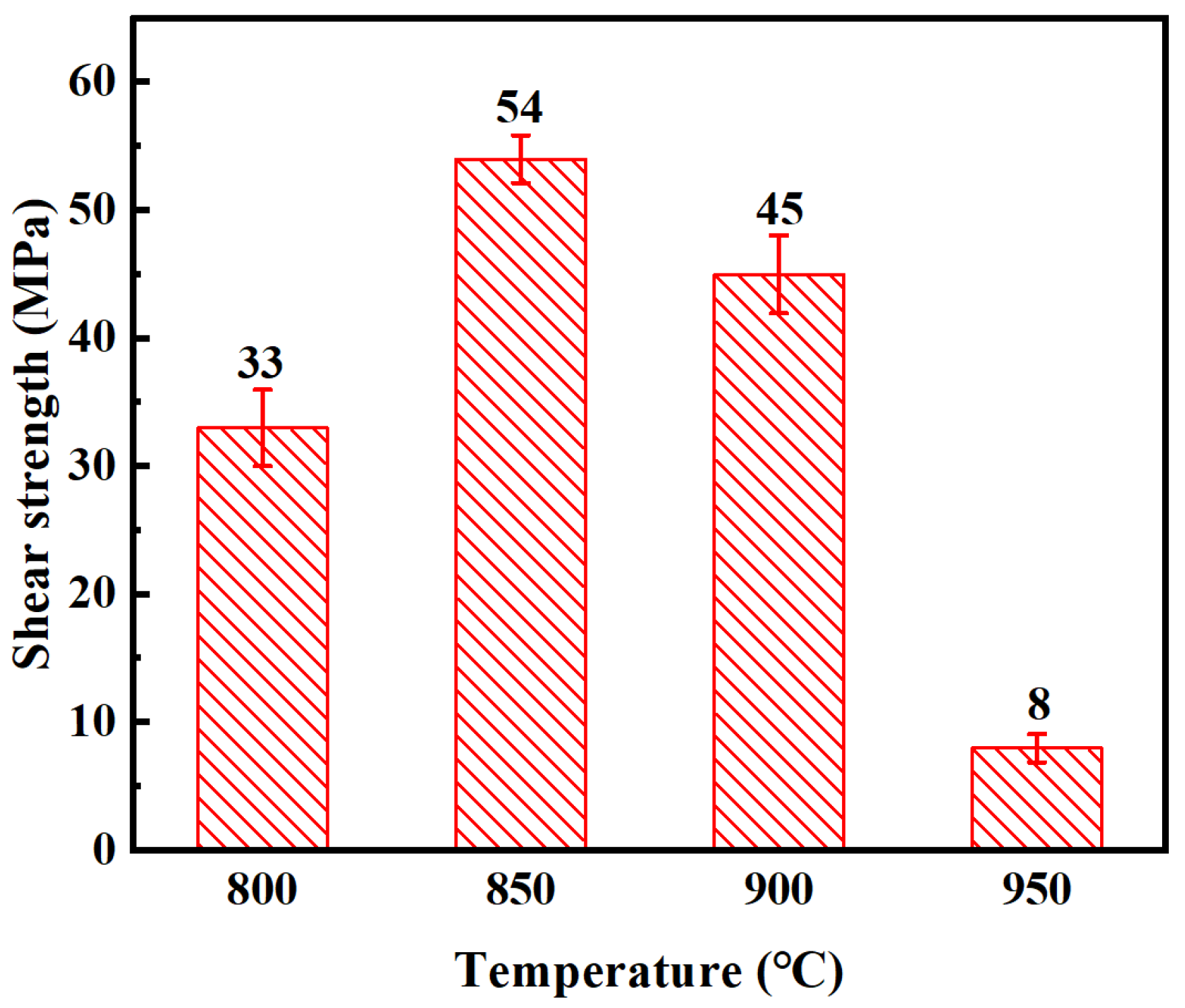 Metals 16 00189 g011