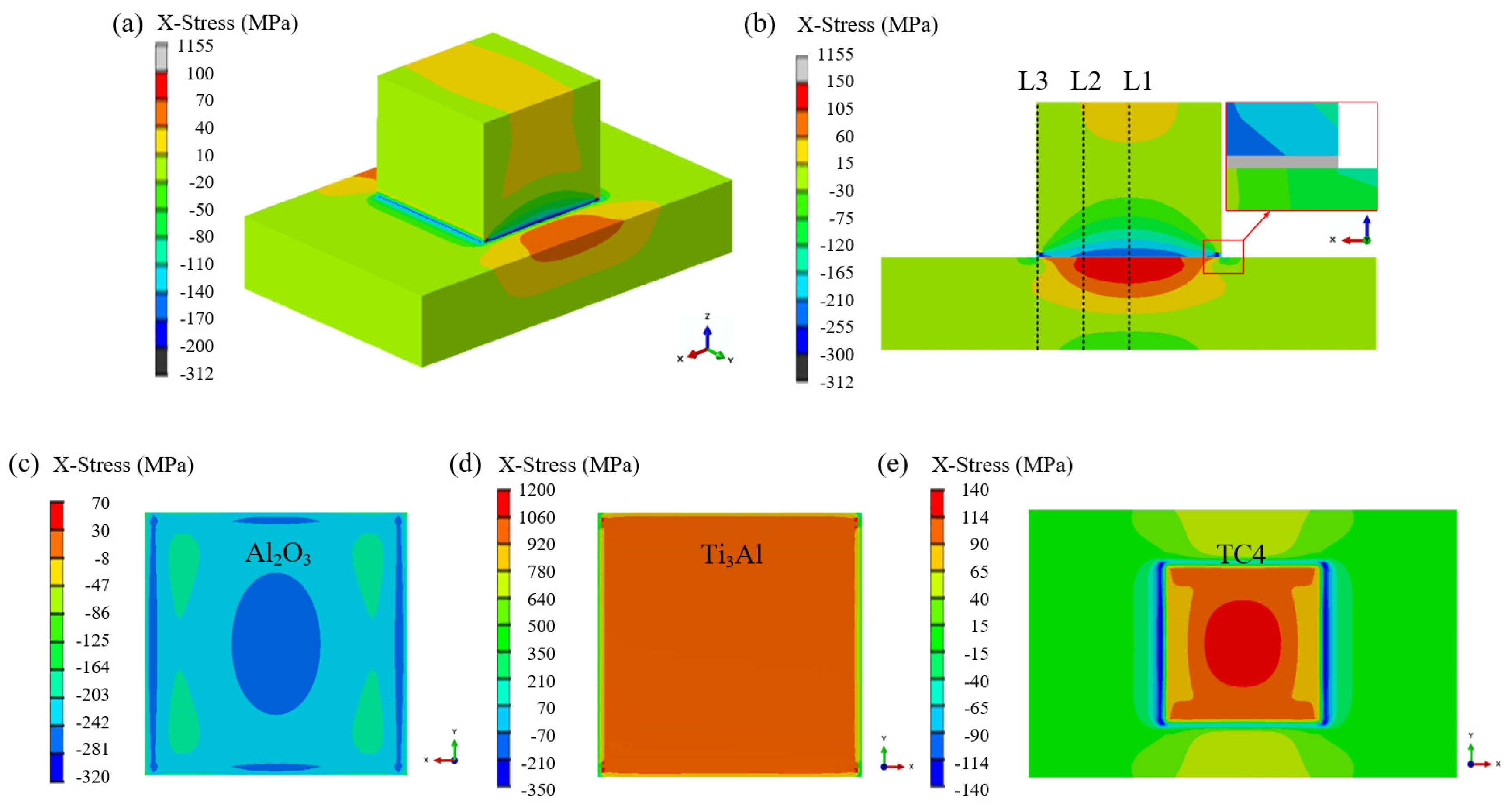 Metals 16 00189 g012