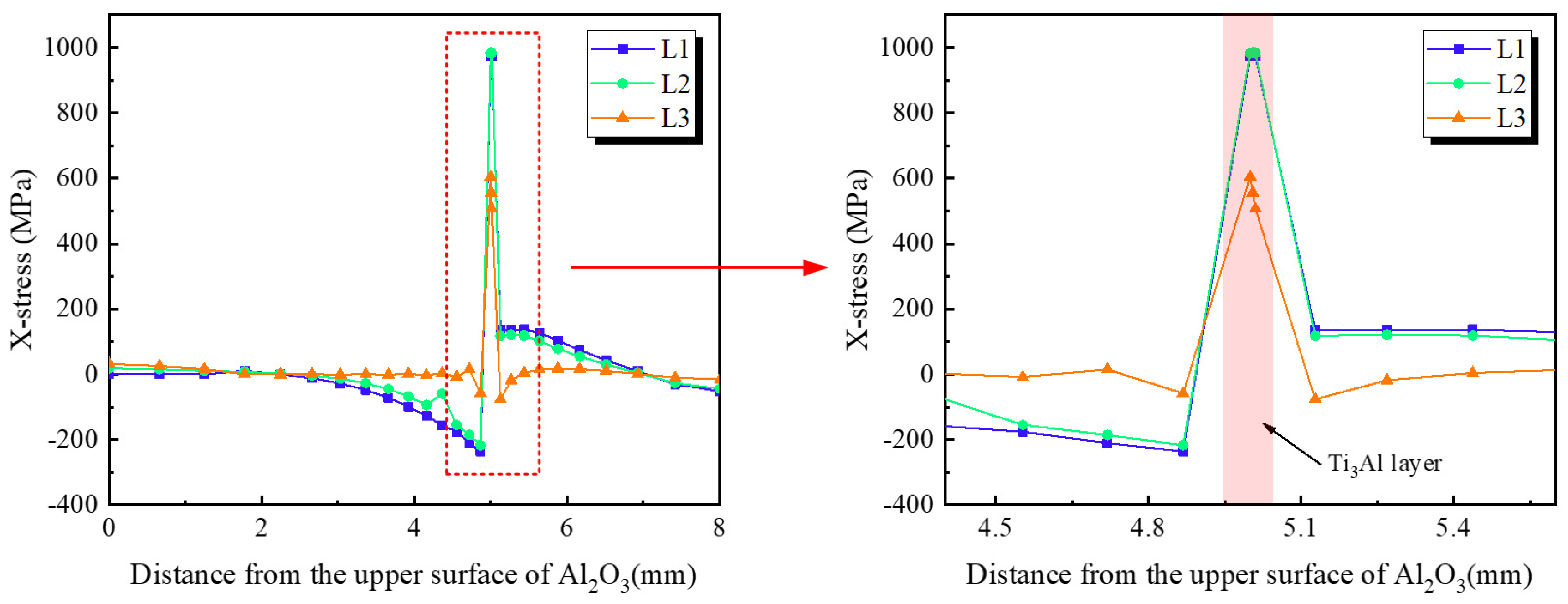 Metals 16 00189 g013
