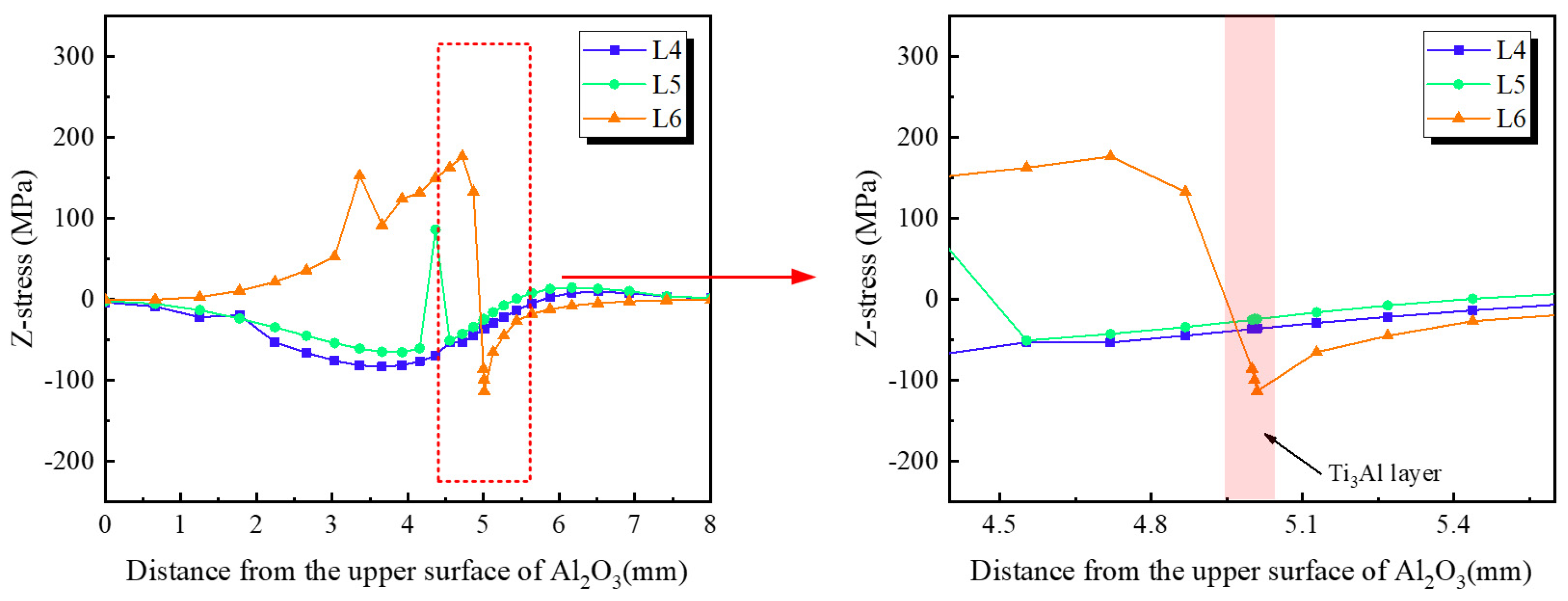 Metals 16 00189 g015