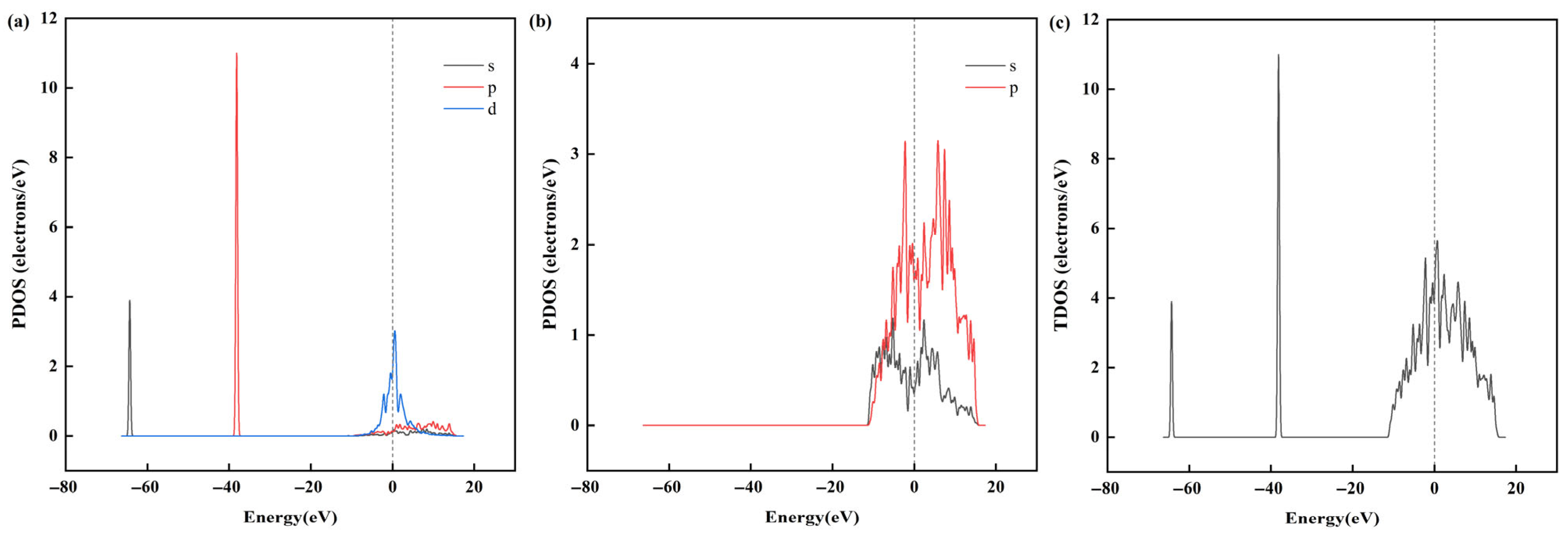 Metals 16 00216 g013 Metals 16 00216 g013