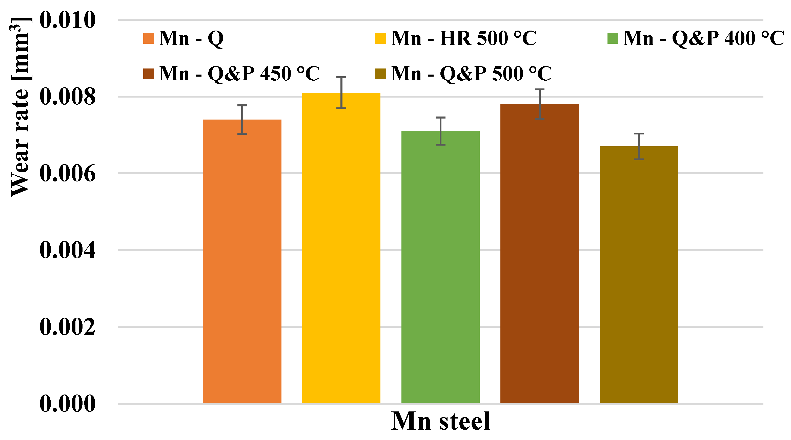 Metals 16 00362 g014 Metals 16 00362 g014