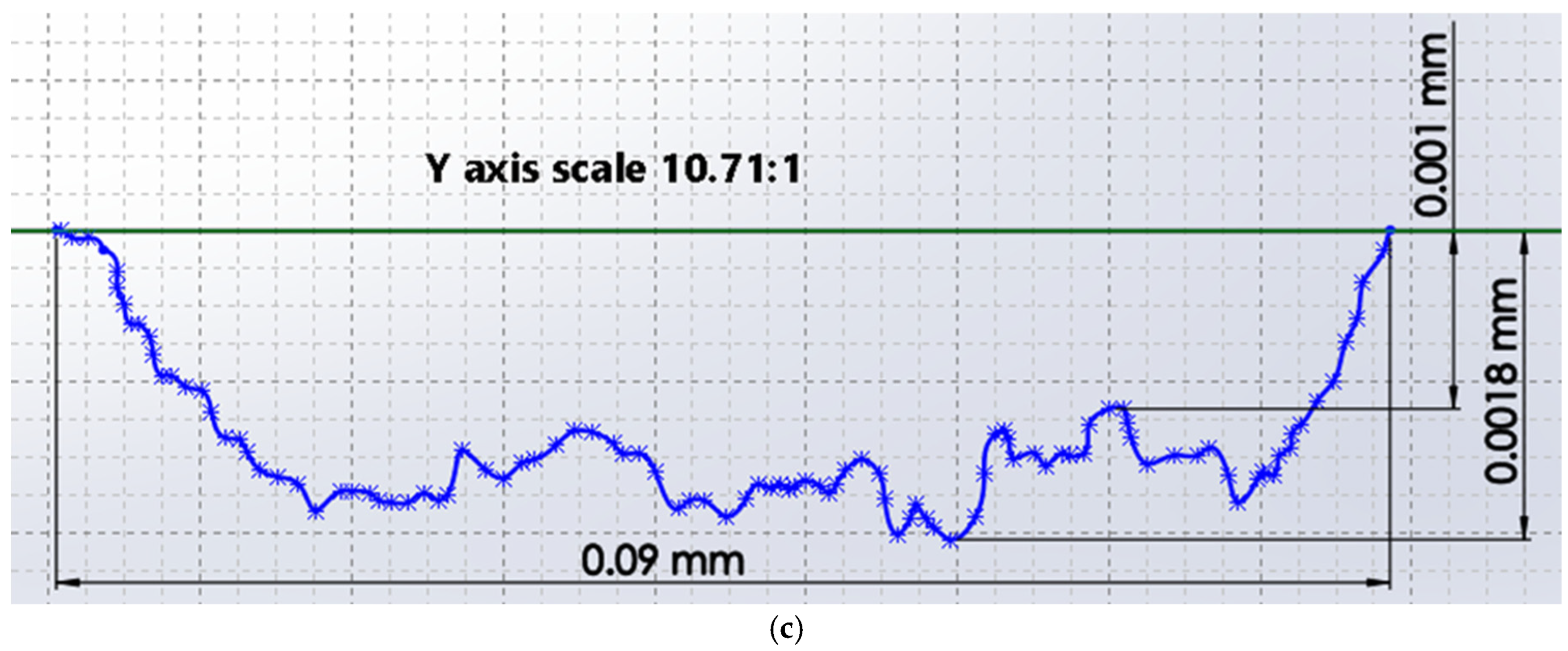 Metals 16 00377 g012b