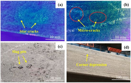 Surface Defect Formation Mechanism and Mold Flux Optimization in ...