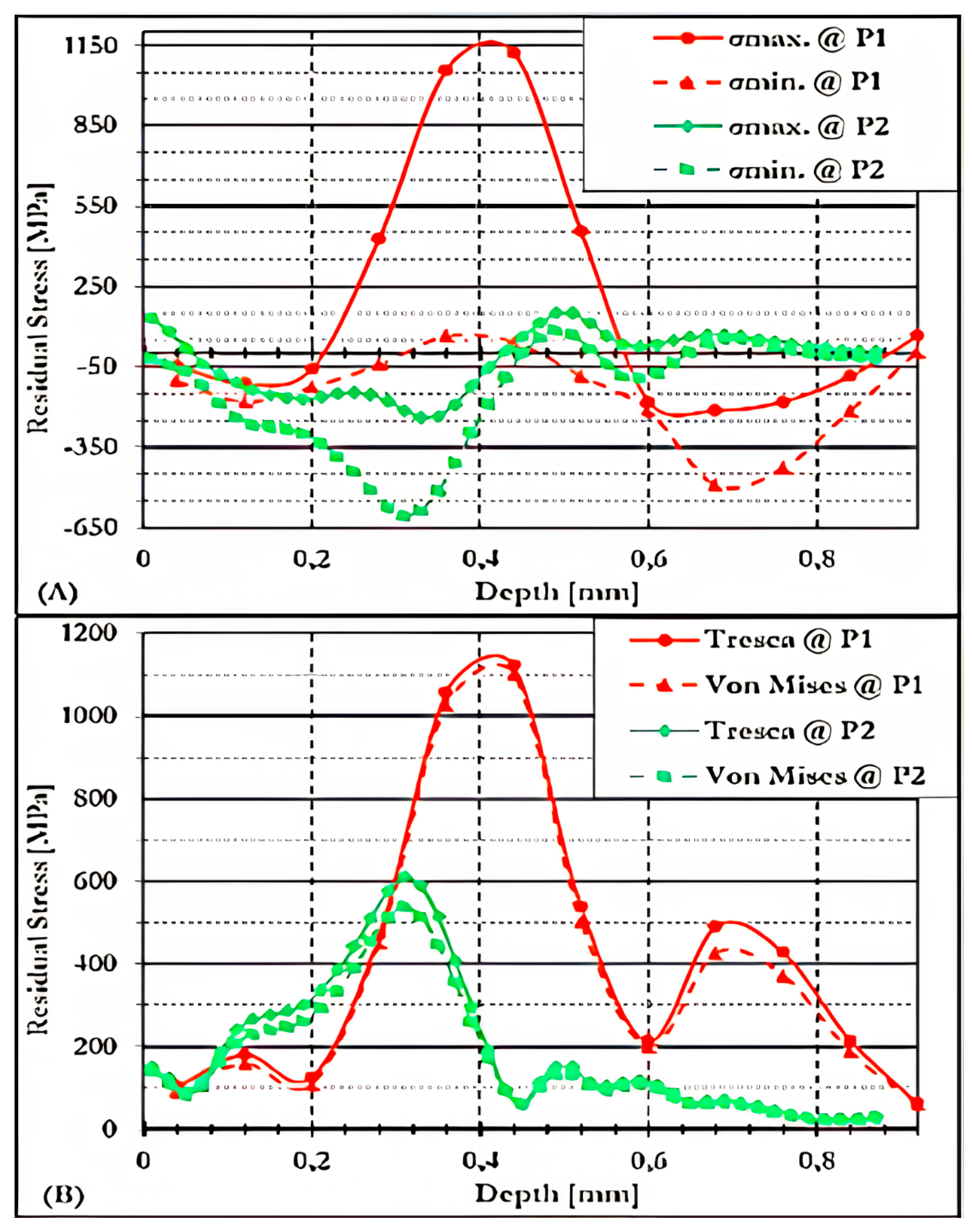 Metals 16 00610 g015