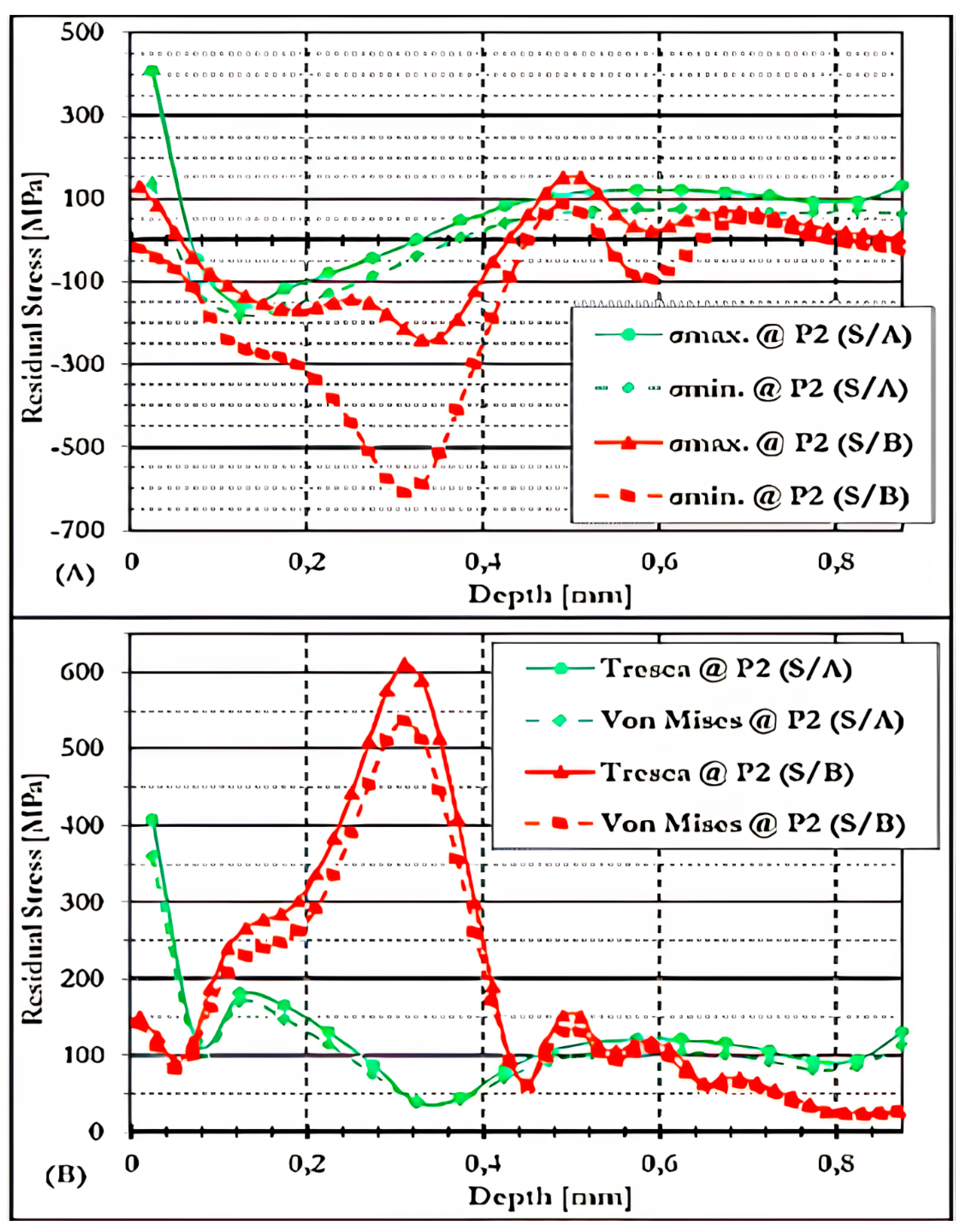 Metals 16 00610 g019