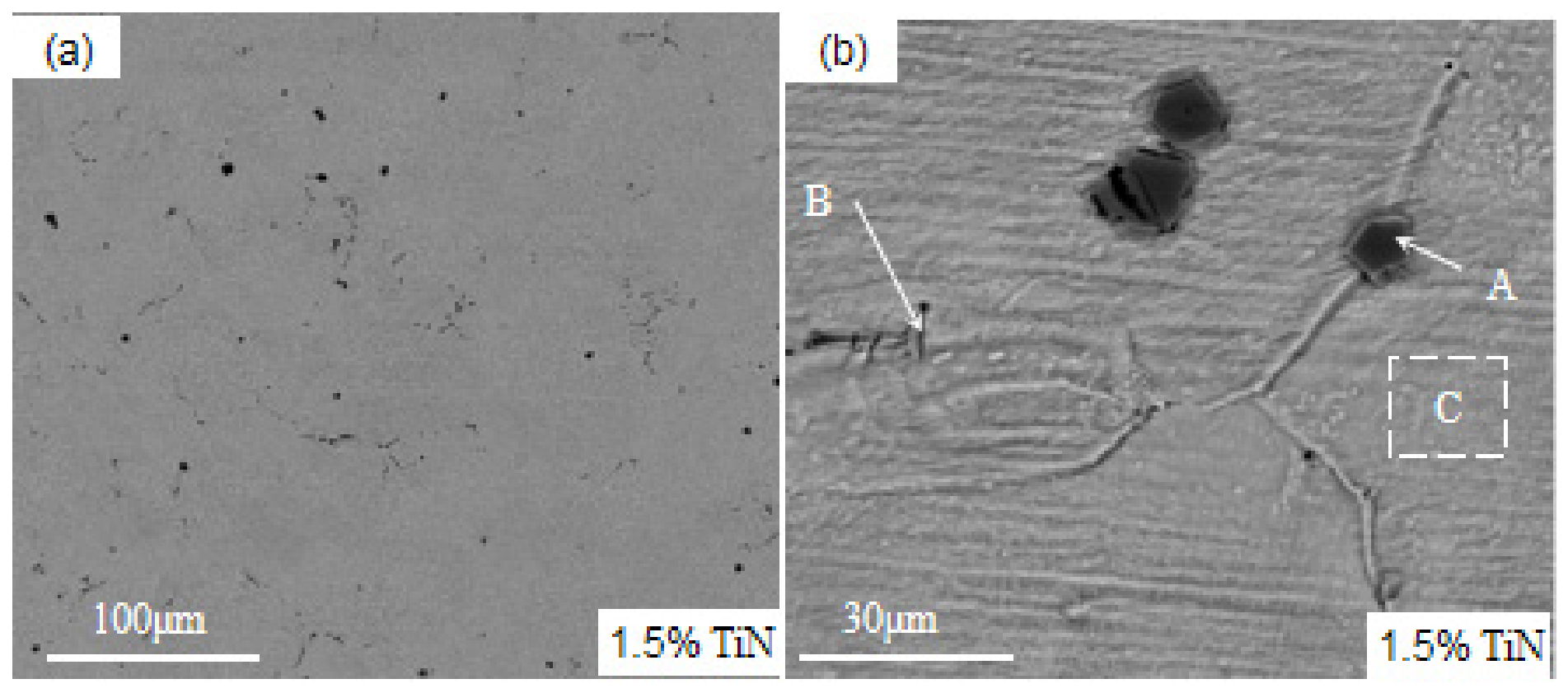 Metals 16 00685 g014a Metals 16 00685 g014a