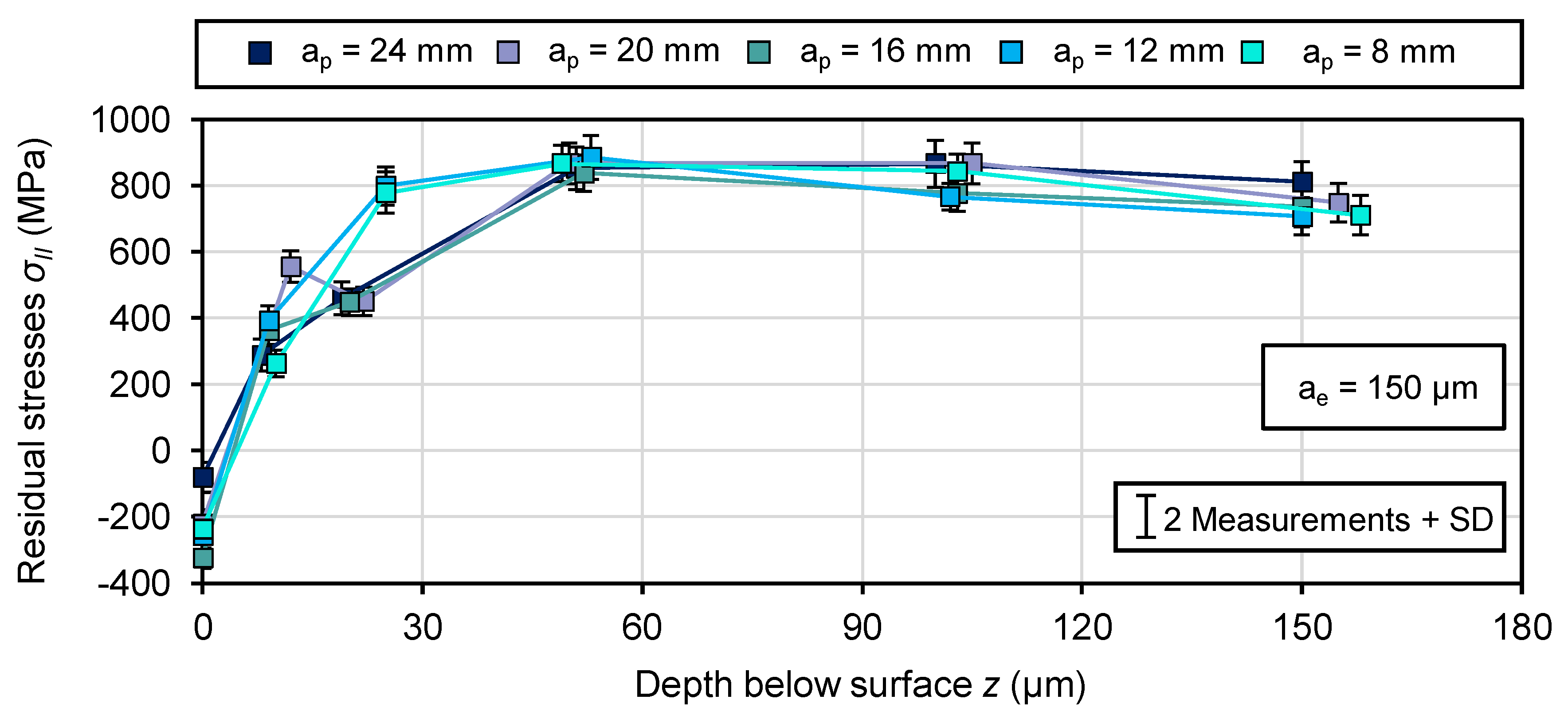 Metals 16 00770 g013 Metals 16 00770 g013