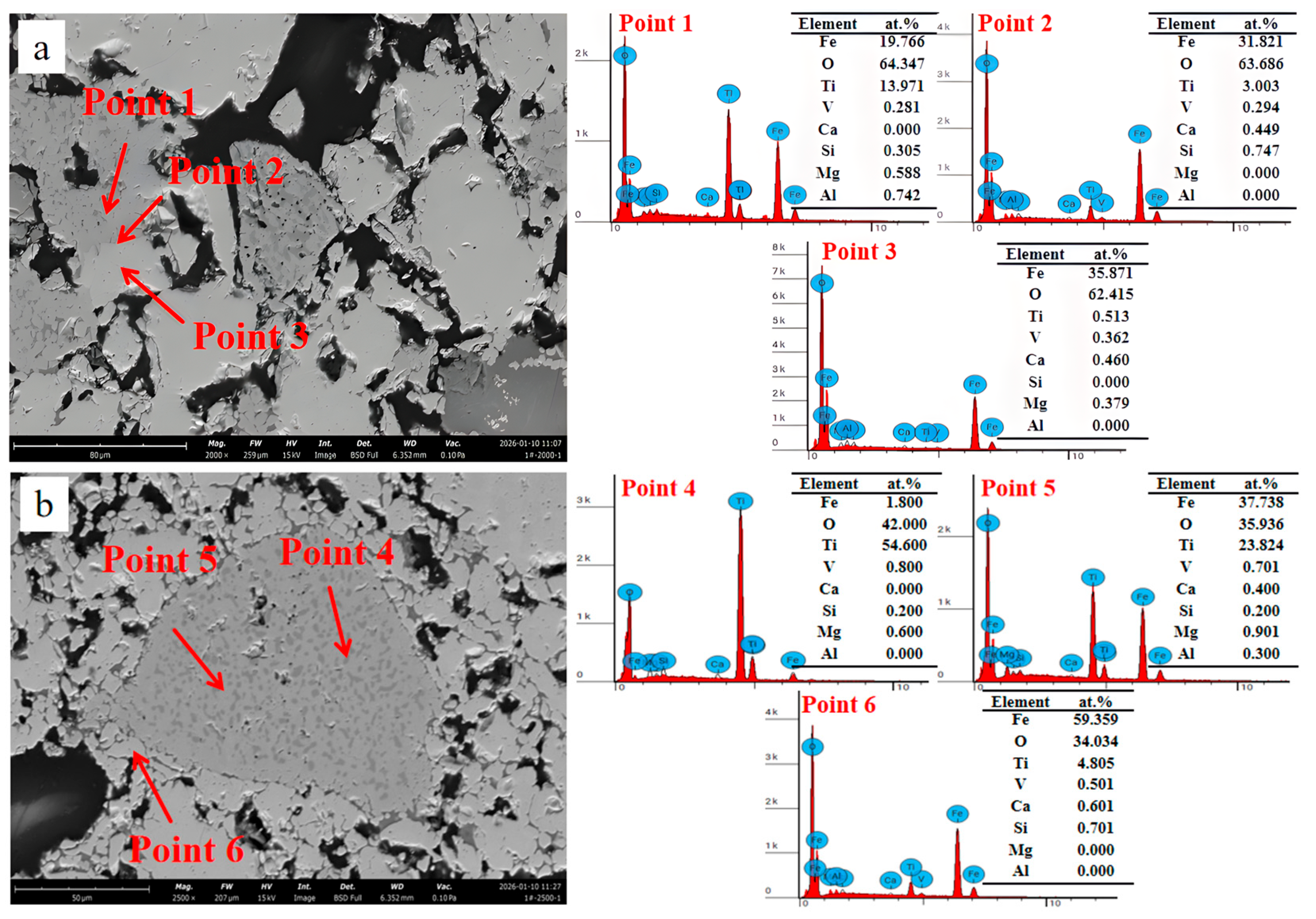 Metals 16 00777 g006 Metals 16 00777 g006