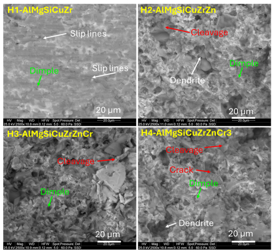 Metals 16 00850 g013