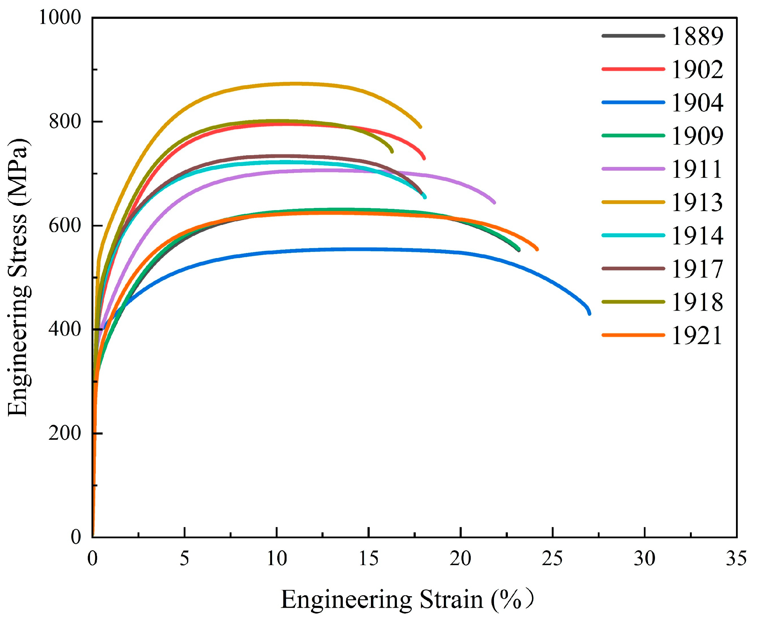 Metals 16 00862 g006