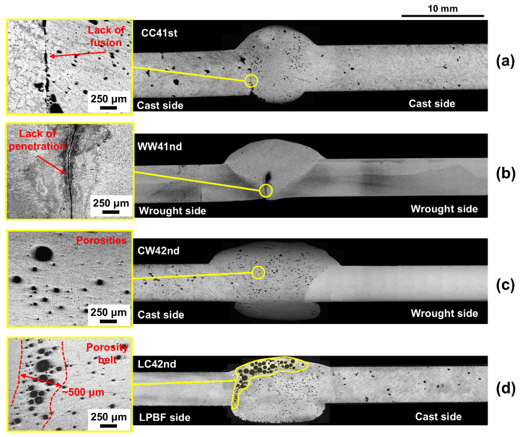 Metals 16 01046 g007 Metals 16 01046 g007