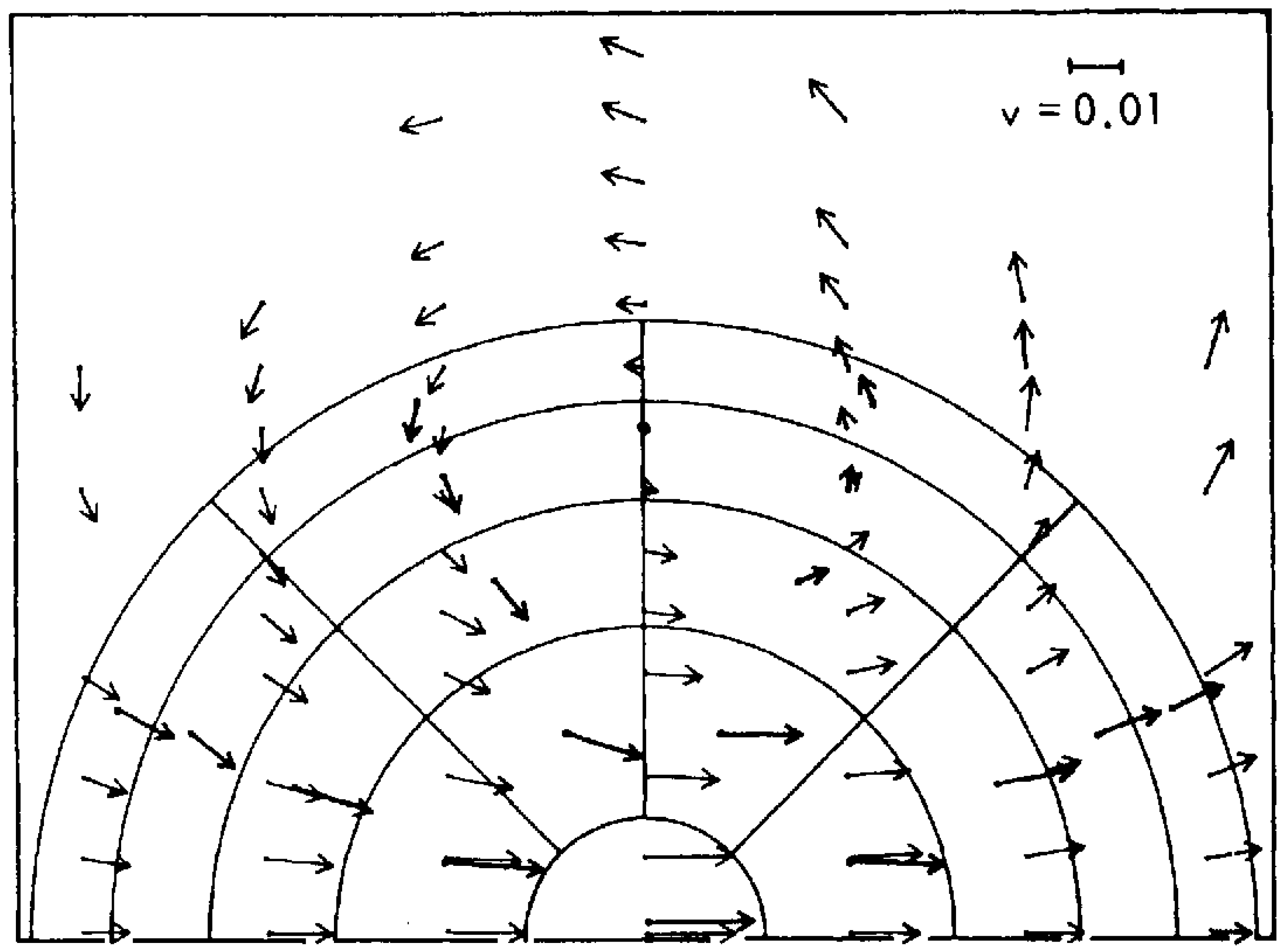 Meteorology 01 00003 g002 550