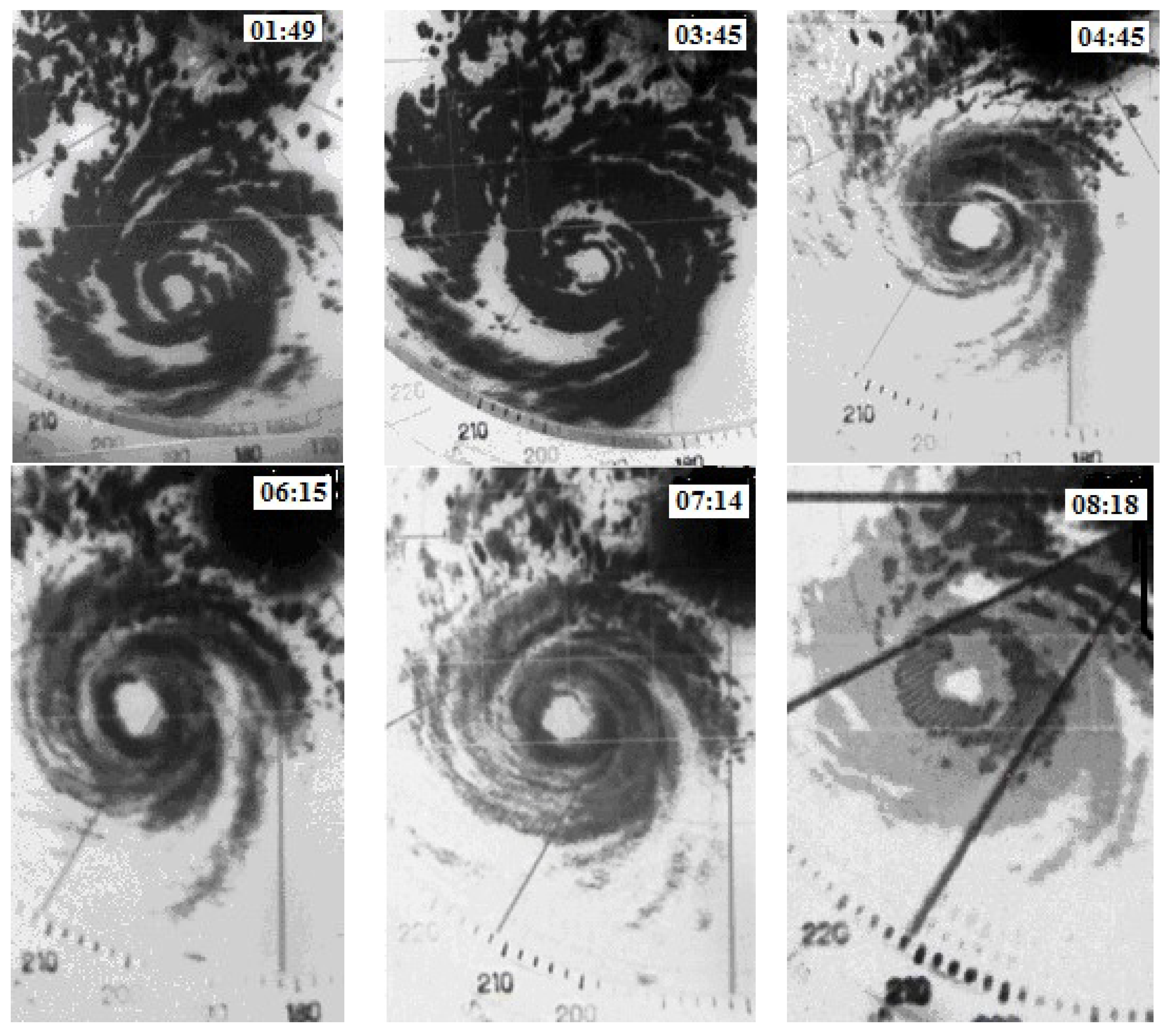 Meteorology 01 00007 g004 550