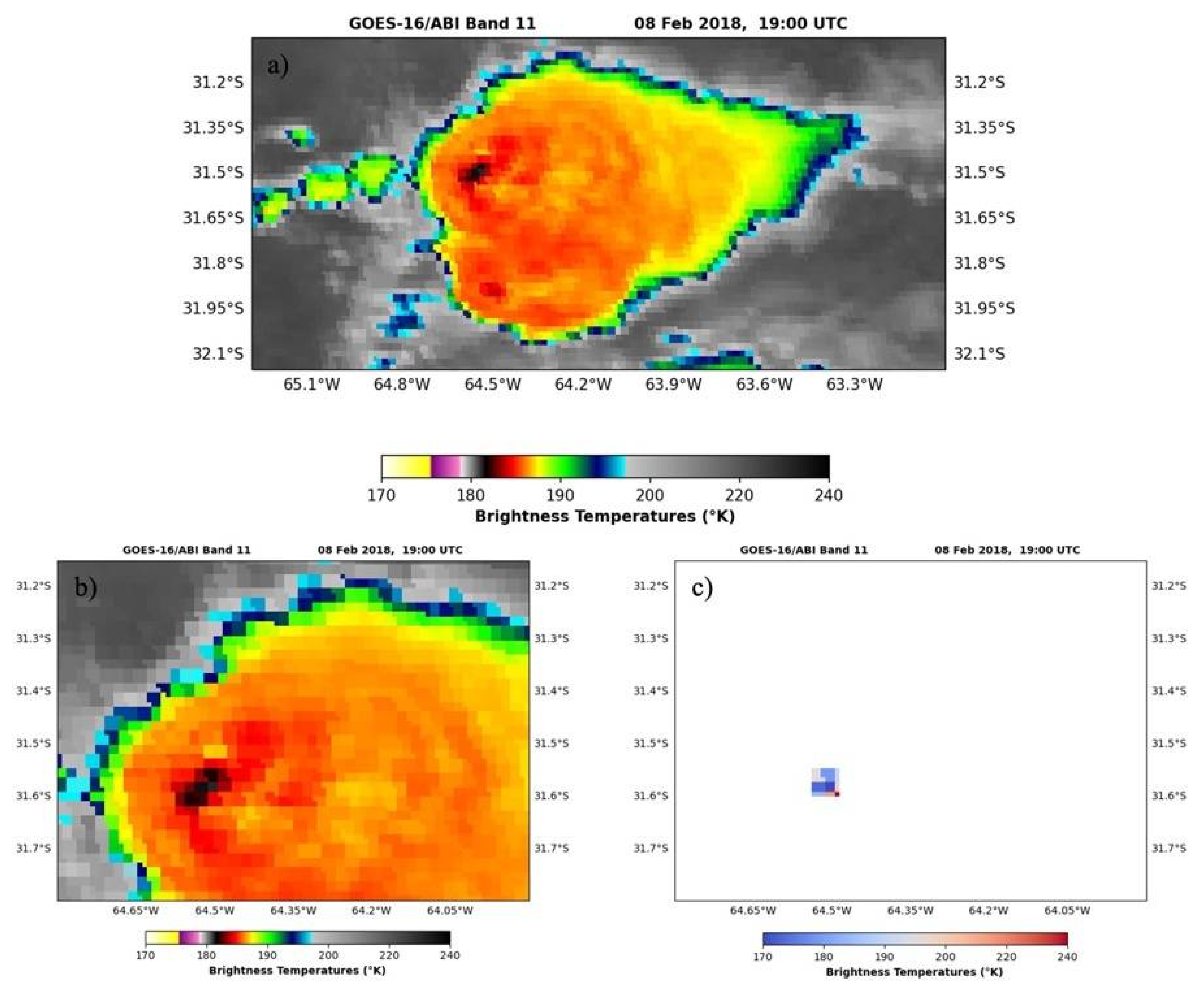 Meteorology 01 00013 g002