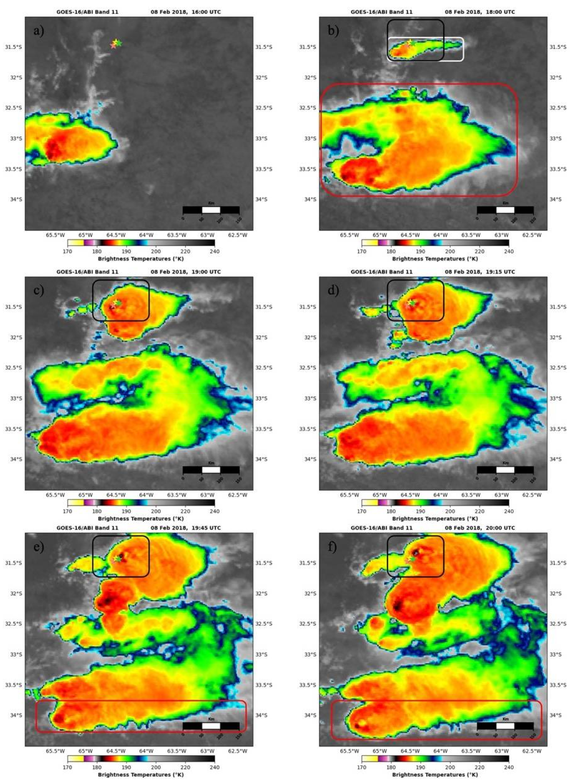 Meteorology 01 00013 g012