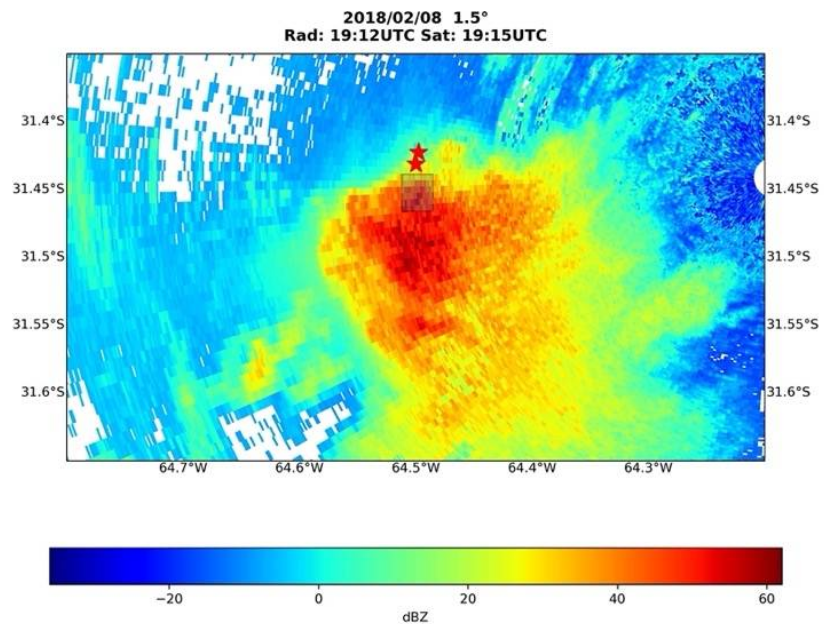 Meteorology 01 00013 g013