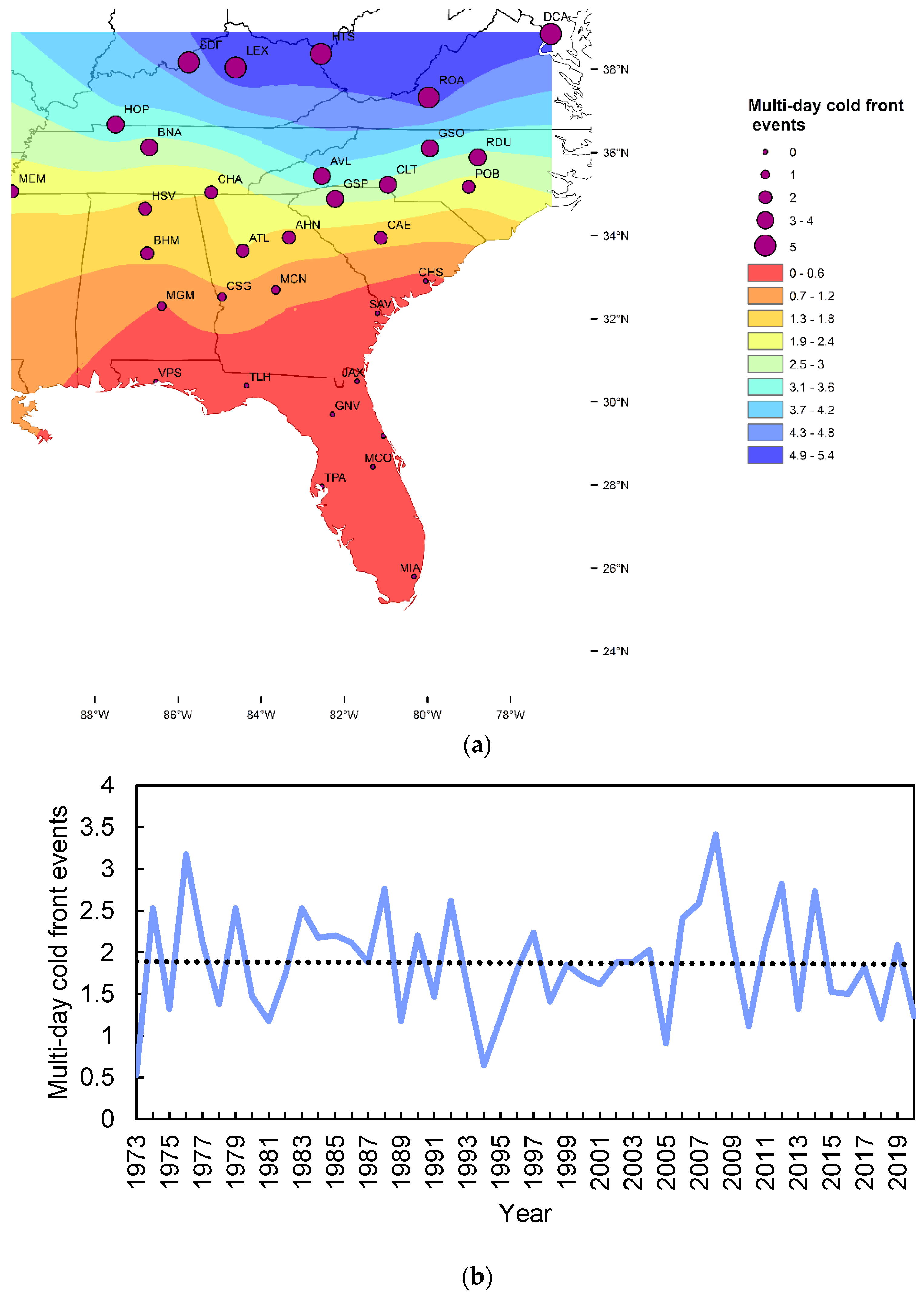 Meteorology 01 00014 g003 550