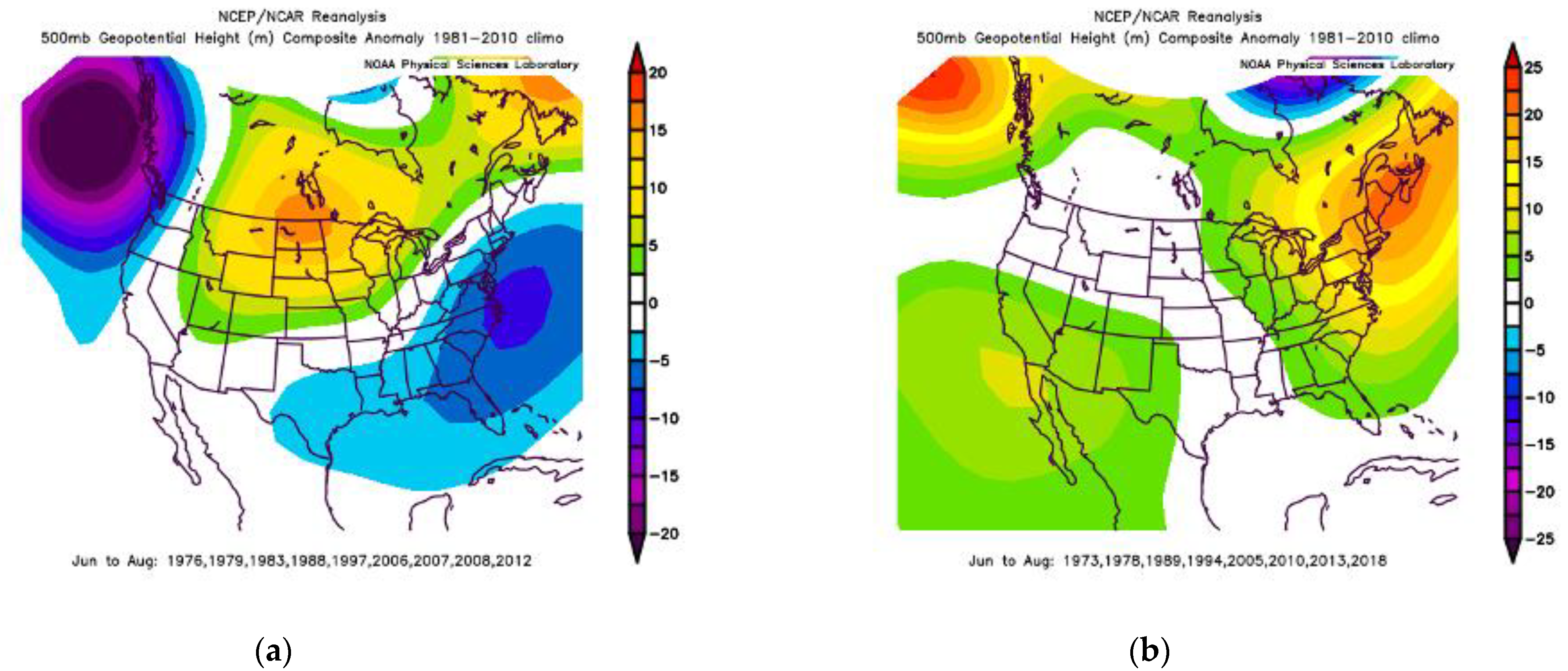 Meteorology 01 00014 g004 550