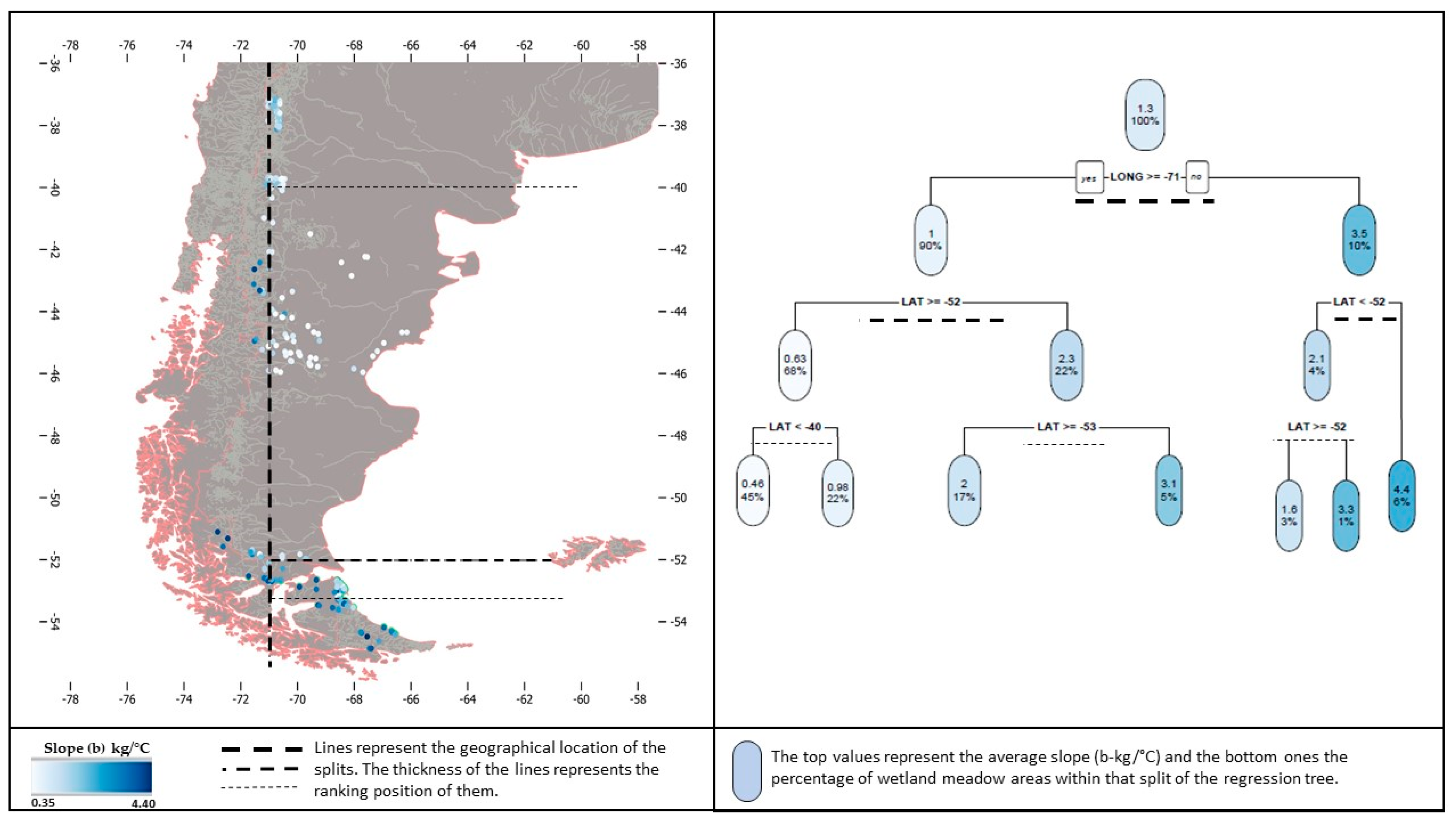 Meteorology 01 00015 g003 Meteorology 01 00015 g003