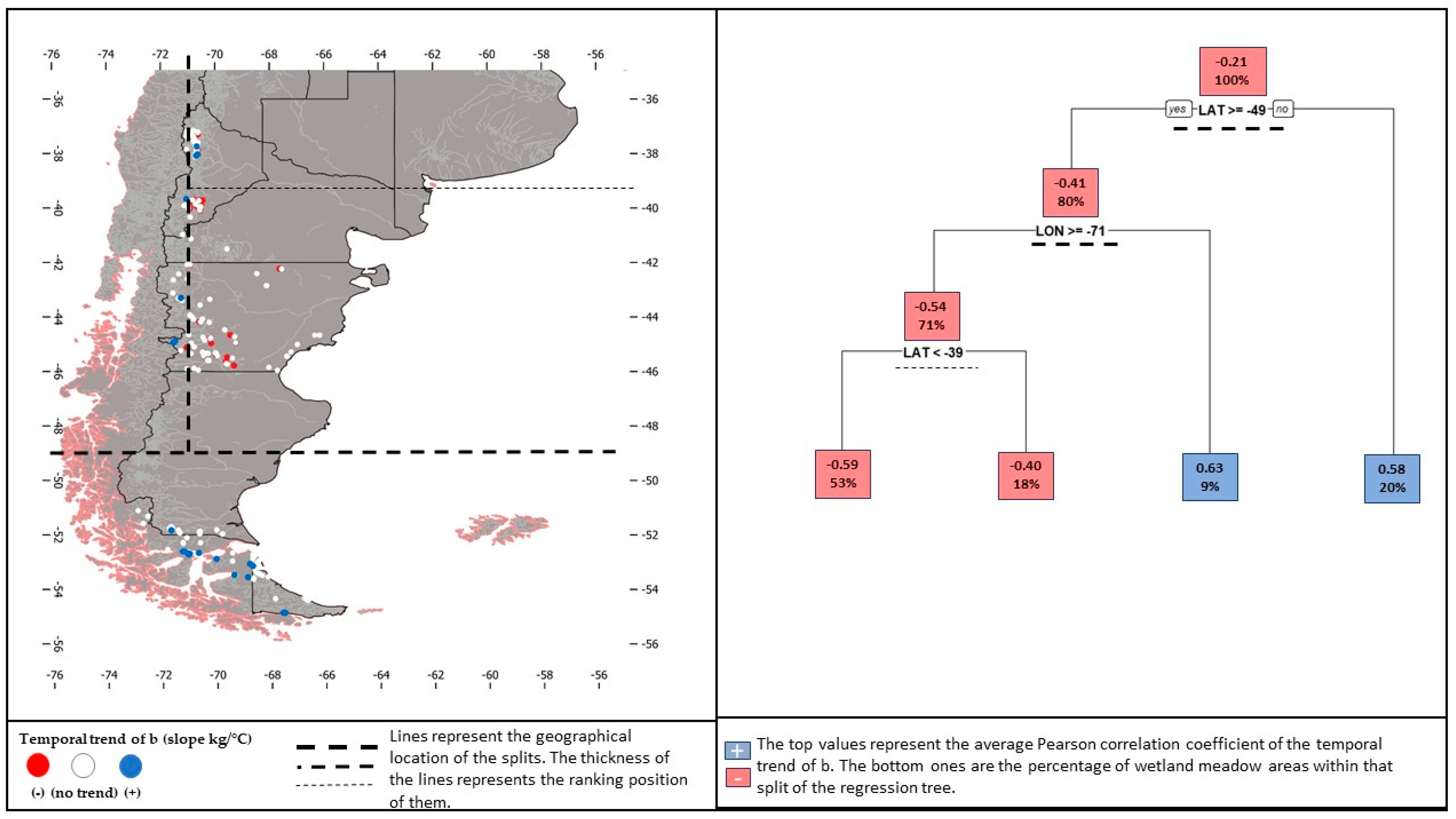Meteorology 01 00015 g004 Meteorology 01 00015 g004