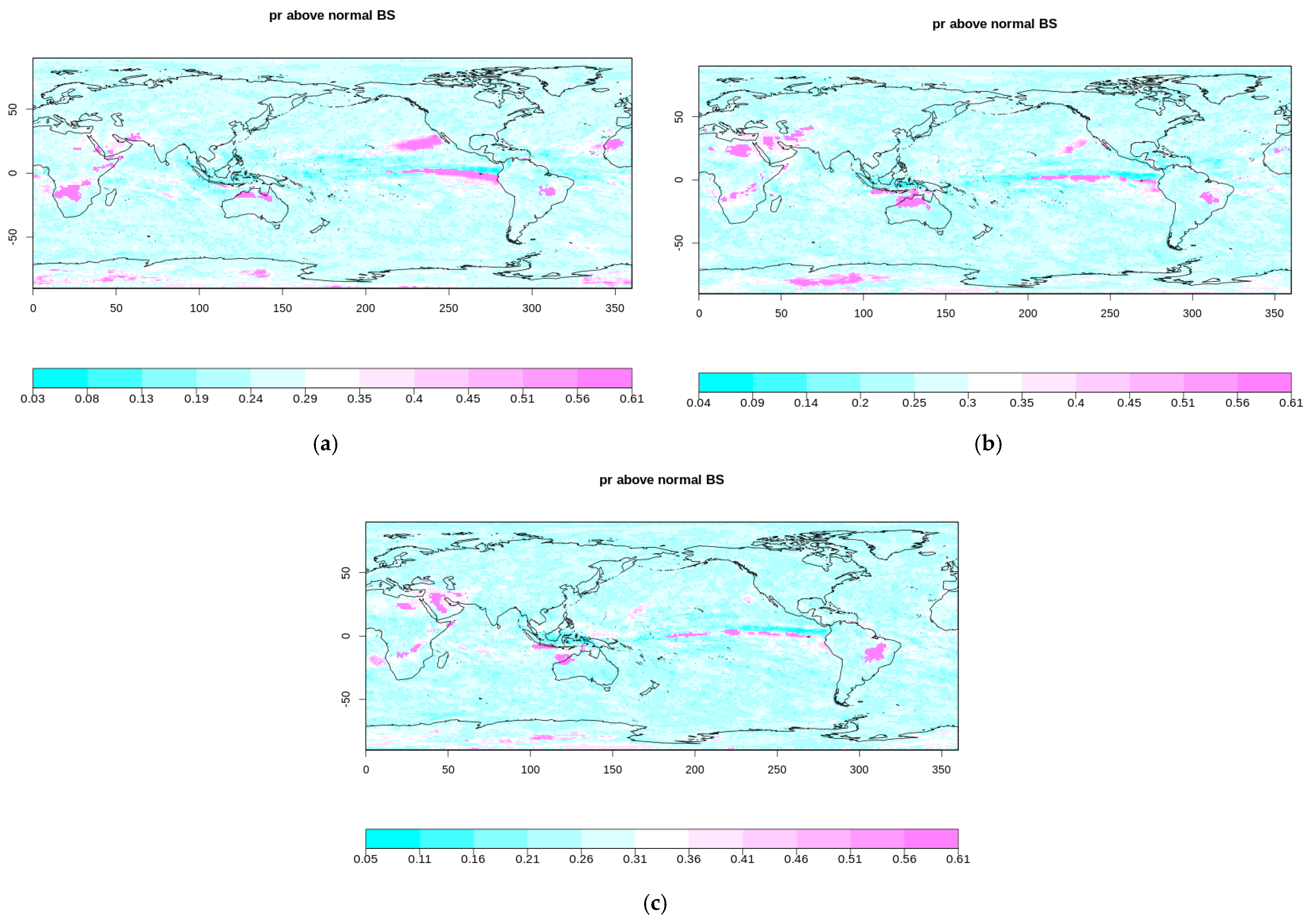 Meteorology 01 00016 g008 550