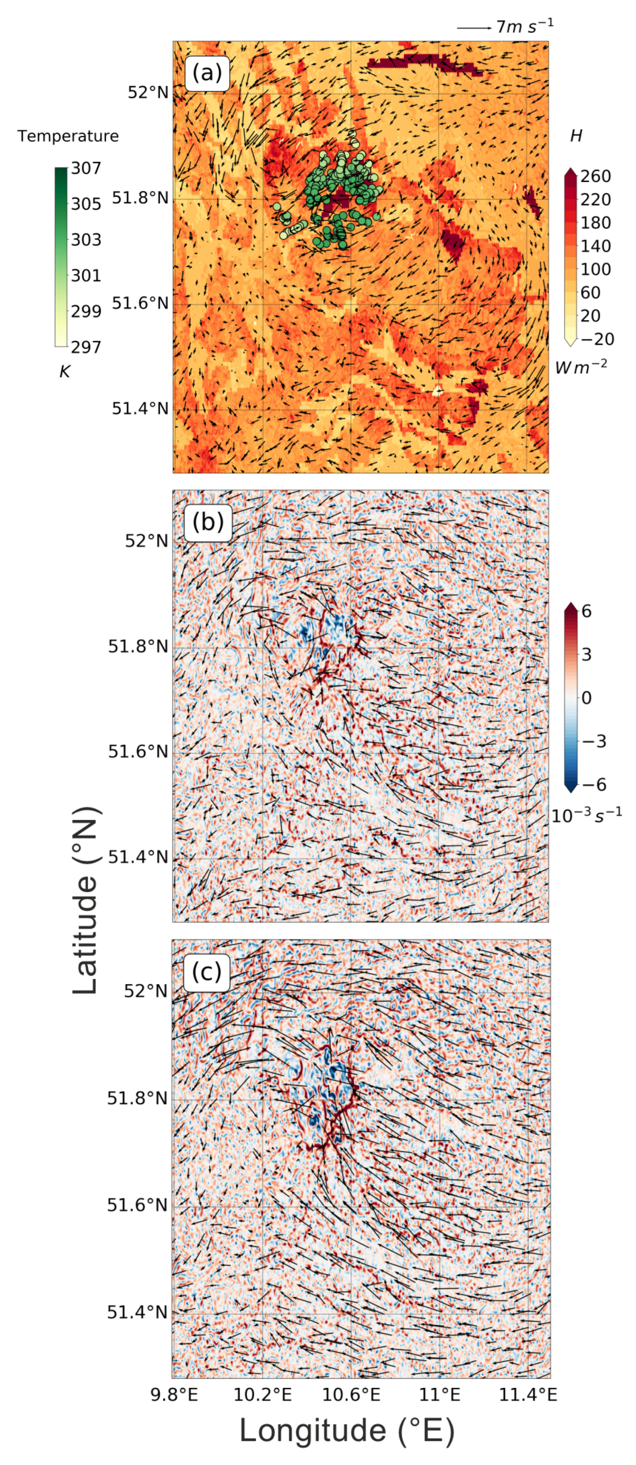 Meteorology 01 00017 g006