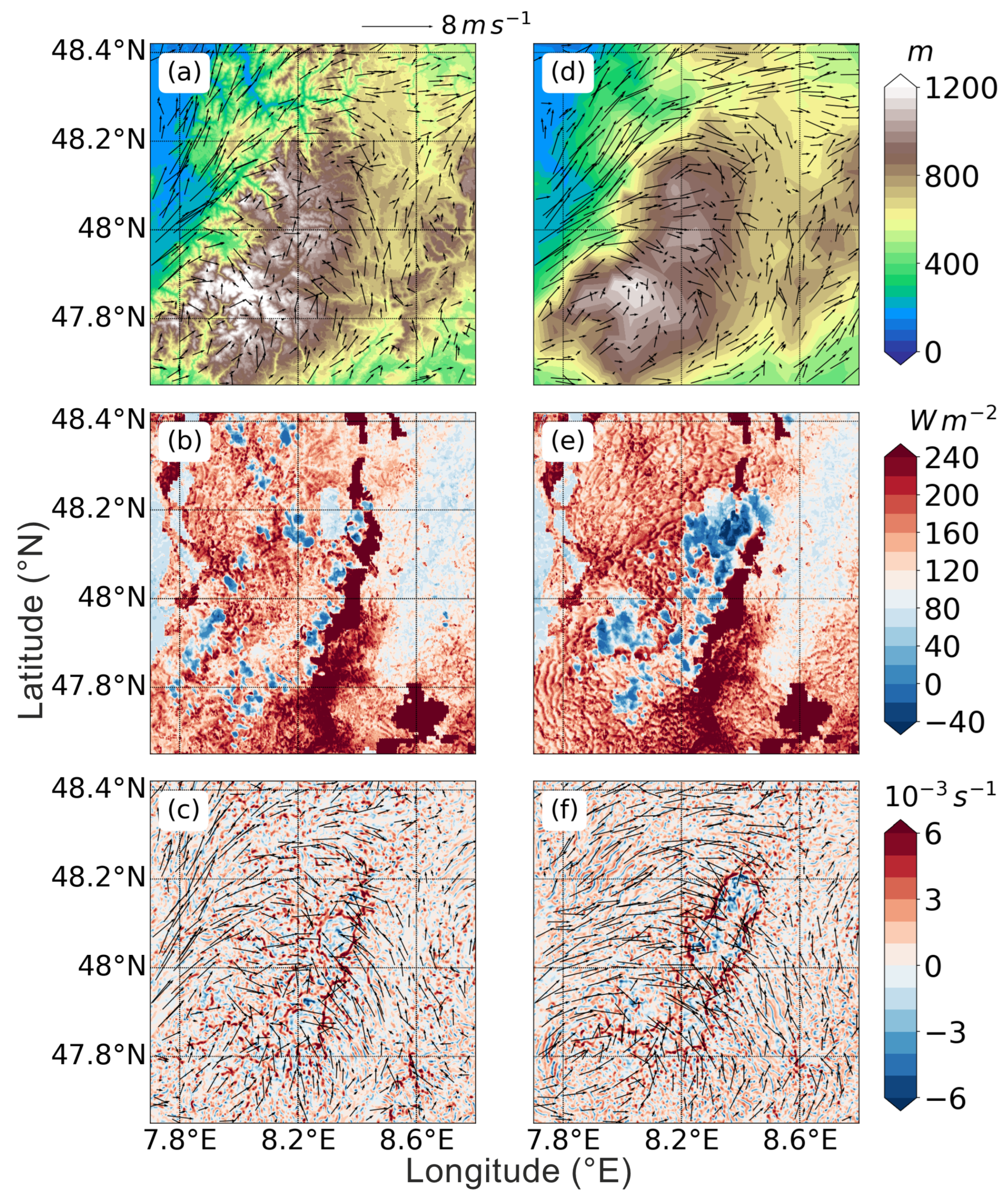 Meteorology 01 00017 g010