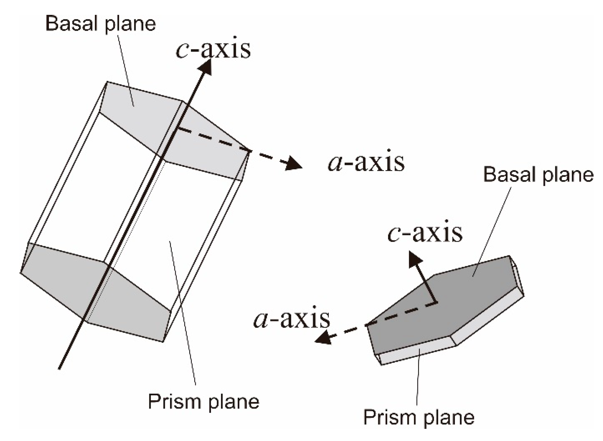 Meteorology 01 00019 g006 Meteorology 01 00019 g006