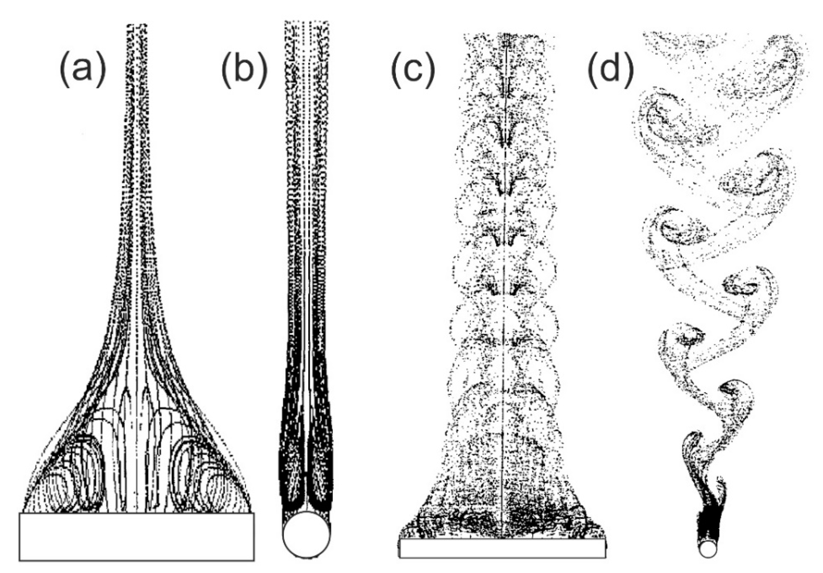 Meteorology 01 00019 g008 Meteorology 01 00019 g008