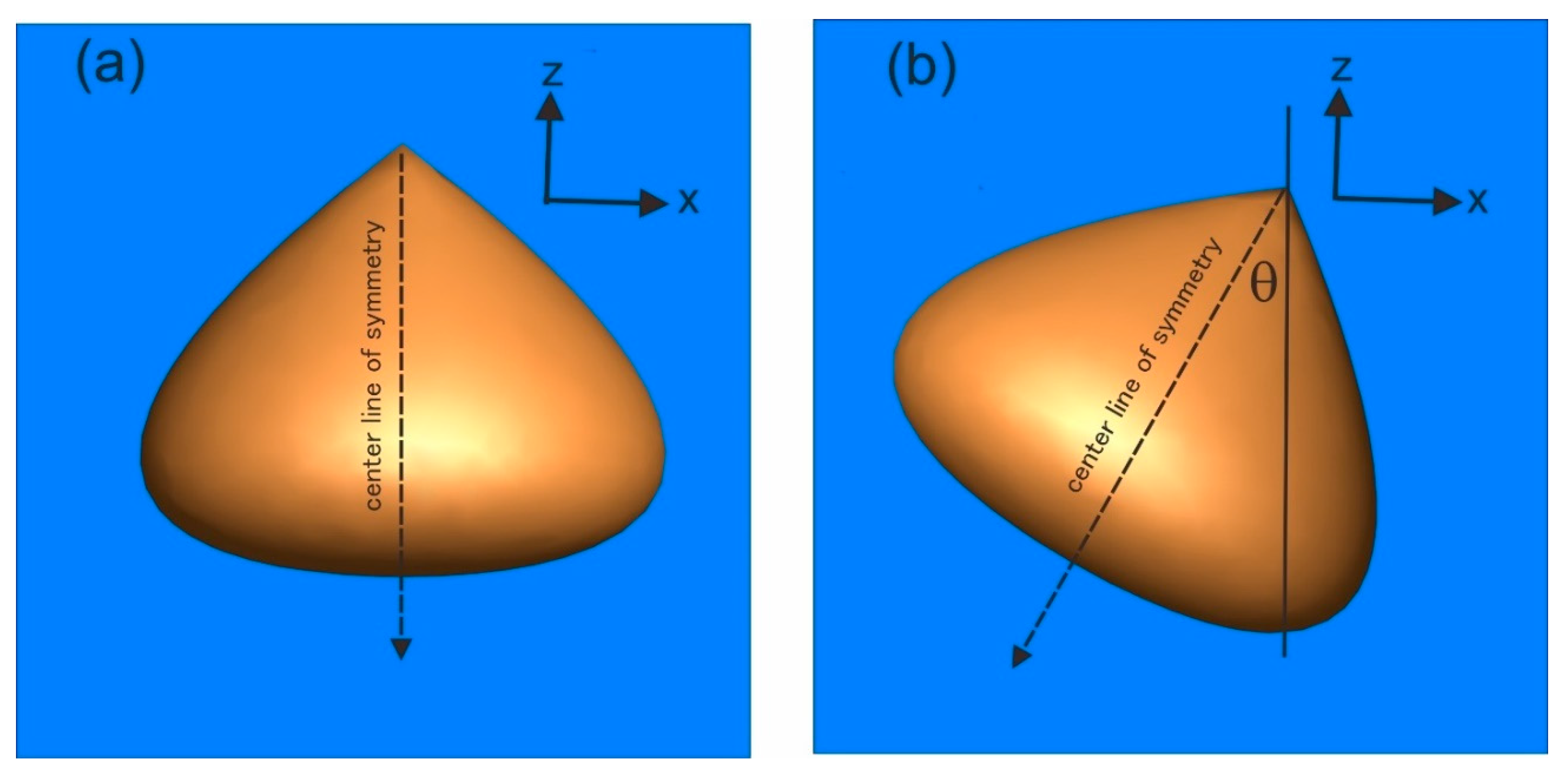Meteorology 01 00019 g009 Meteorology 01 00019 g009