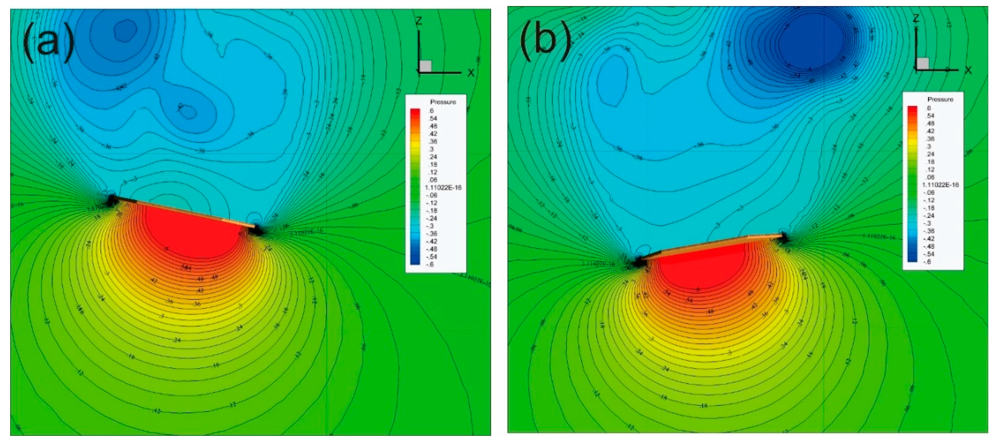 Meteorology 01 00019 g012 Meteorology 01 00019 g012