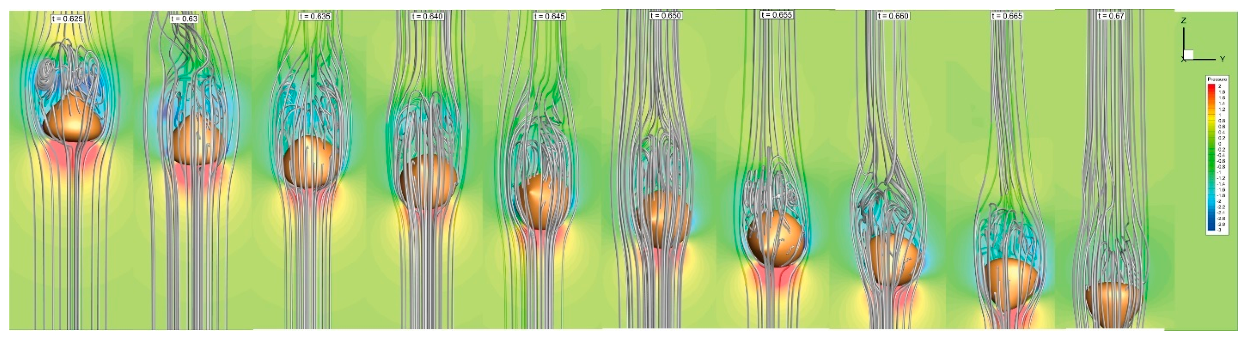 Meteorology 01 00019 g015 Meteorology 01 00019 g015