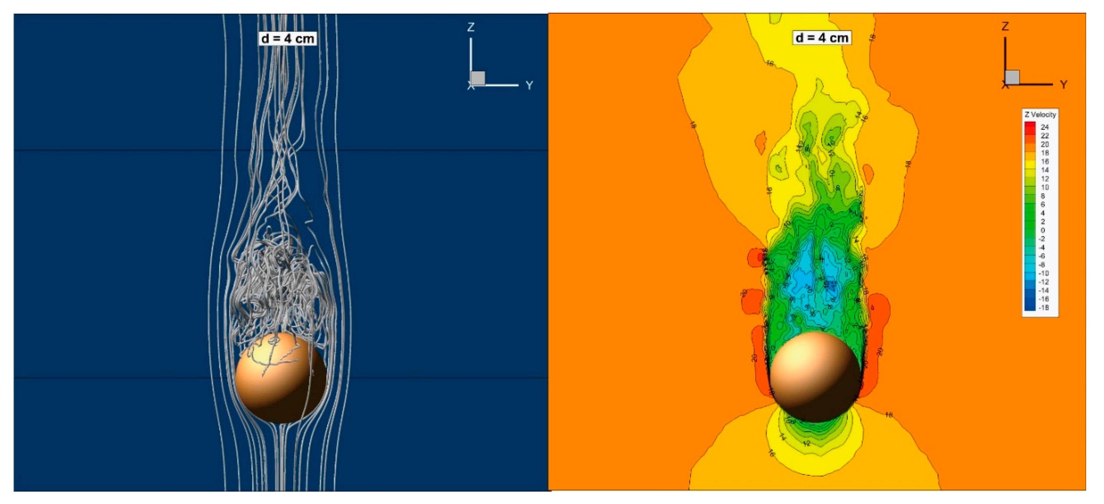 Meteorology 01 00019 g017 Meteorology 01 00019 g017
