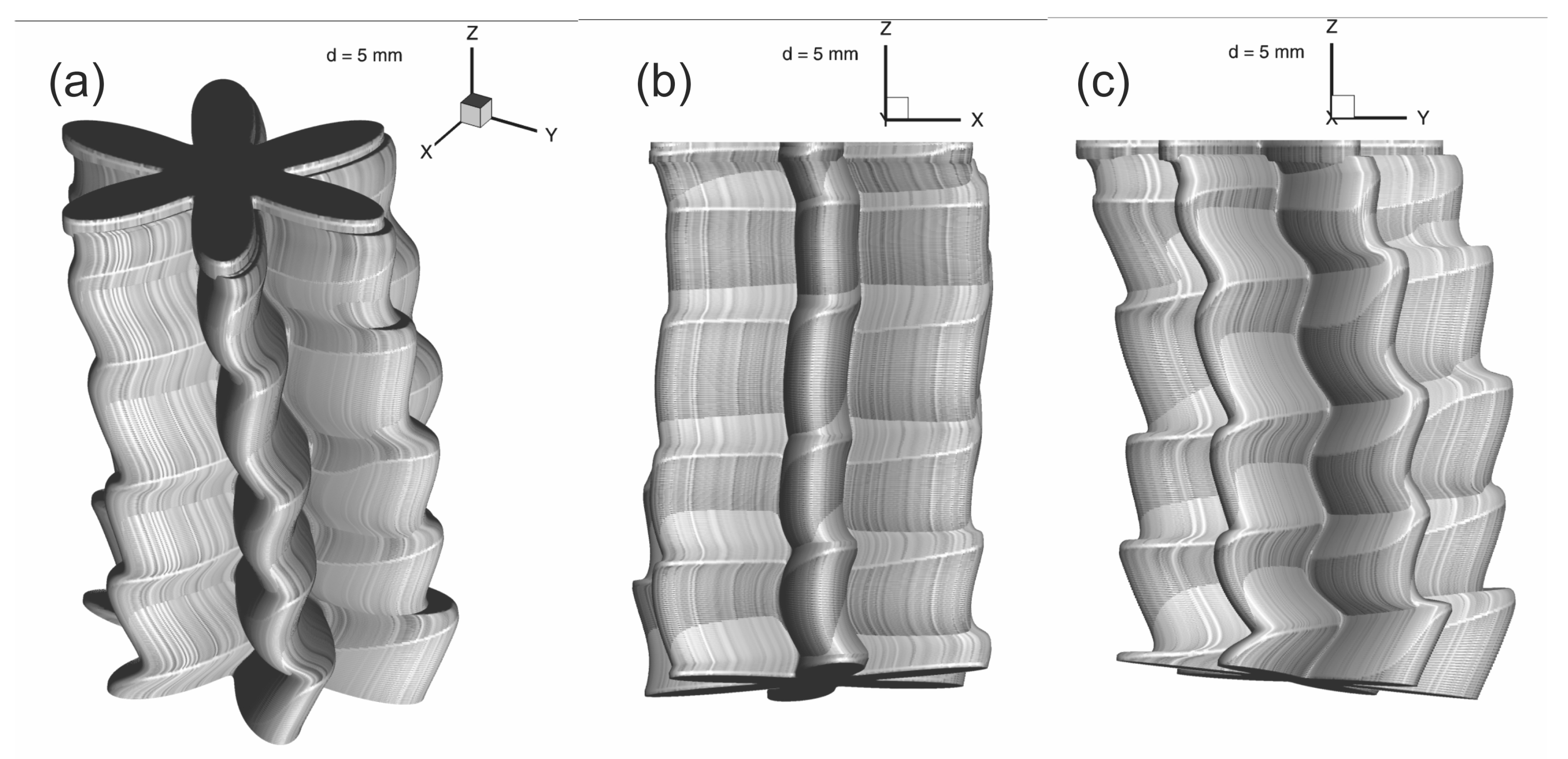 Meteorology 01 00019 g018 Meteorology 01 00019 g018