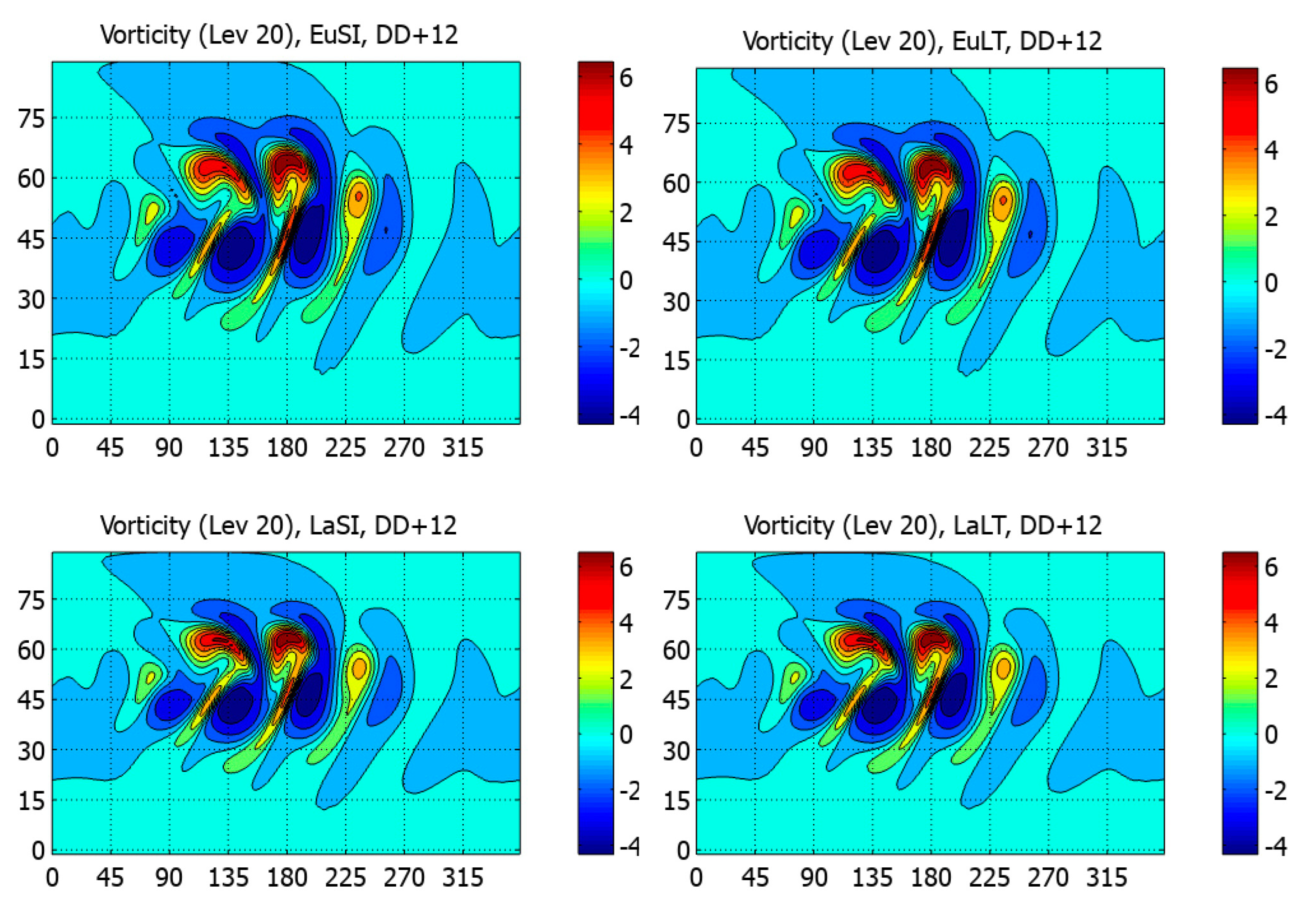 Meteorology 01 00023 g001 550